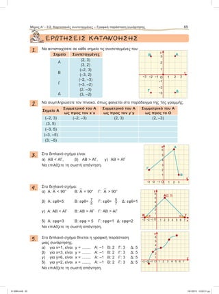 ΕΡΩΤΗΣΕΙΣ	ΚΑΤΑΝΟΗΣΗΣ
1. Να αντιστοιχίσετε σε κάθε σημείο τις συντεταγμένες του:
2. Να συμπληρώσετε τον πίνακα, όπως φαίνεται στο παράδειγμα της 1ης γραμμής.
Σημείο Α
Συμμετρικό του Α
ως προς τον x9x
Συμμετρικό του Α
ως προς τον y9y
Συμμετρικό του Α
ως προς το O
(–2, 3) (–2, –3) (2, 3) (2, –3)
(3, 5)
(–3, 5)
(–3, –5)
(3, –5)
3. Στο διπλανό σχήμα είναι:
α) ΑΒ < ΑΓ, β) ΑΒ > ΑΓ, γ) ΑΒ = ΑΓ
Να επιλέξετε τη σωστή απάντηση.
4. Στο διπλανό σχήμα:
α) Α: Α
∧
< 90° Β: Α
∧
= 90° Γ: Α
∧
> 90°
β) Α: εφθ=5 Β: εφθ= 7
5
Γ: εφθ= 5
7
Δ: εφθ=1
γ) Α: ΑΒ < ΑΓ Β: ΑΒ = ΑΓ Γ: ΑΒ > ΑΓ
δ) Α: εφφ=3 Β: εφφ = 5 Γ: εφφ=1 Δ: εφφ=2
Να επιλέξετε τη σωστή απάντηση.
5. Στο διπλανό σχήμα δίνεται η γραφική παράσταση
μιας συνάρτησης.
α) για x=1, είναι y = ........ Α: –1 Β: 2 Γ: 3 Δ: 5
β) για x=3, είναι y = ........ Α: –1 Β: 2 Γ: 3 Δ: 5
γ) για y=6, είναι x = ........ Α: –1 Β: 2 Γ: 3 Δ: 5
δ) για y=2, είναι x = ........ Α: –1 Β: 2 Γ: 3 Δ: 5
Να επιλέξετε τη σωστή απάντηση.
Μέρος Α’ - 3.2. Kαρτεσιανές συντεταγμένες – Γραφική παράσταση συνάρτησης 65
AB
Γ Δ
Ο
1
2
3
−3
−2
−1
1 2
x
y
3−1−2−3
(2, 3)
(3, 2)
(–2, 3)
(–3, 2)
(–2, –3)
(–3, –2)
(2, –3)
(3, –2)
Συντεταγμένες
Α
Β
Γ
Δ
Σημείο
Ο−1 1
1
2
2
3
x
y
3
6
−2−3
B
Γ
Α
5
4
B φ θ Γ
Α(2, 5)
−1−2−3 754321
1
2
4
5
6
Ο 6
3
x
y
−1−2−3 7654321
1
2
4
5
6
Ο
3
x
y
21-0085.indb 65 19/1/2013 10:02:31 μμ
 