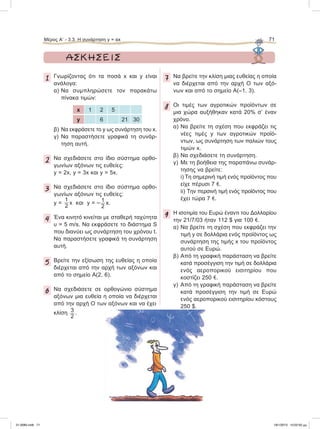 Μέρος Α’ - 3.3. H συνάρτηση y = αx 71Μέρος Α’ - 3.3. H συνάρτηση y = αx 71
	 	ΑΣΚΗΣΕΙΣ
1 Γνωρίζοντας ότι τα ποσά x και y είναι
ανάλογα:
α) Να συμπληρώσετε τον παρακάτω
πίνακα τιμών:
x 1 2 5
y 6 21 30
β) Να εκφράσετε το y ως συνάρτηση του x.
γ) Να παραστήσετε γραφικά τη συνάρ-
τηση αυτή.
2 Να σχεδιάσετε στο ίδιο σύστημα ορθo-
γωνίων αξόνων τις ευθείες:
y = 2x, y = 3x και y = 5x.
3 Nα σχεδιάσετε στο ίδιο σύστημα ορθο-
γωνίων αξόνων τις ευθείες:
y =
1
2
x και y = – 1
2
x.
4 Ένα κινητό κινείται με σταθερή ταχύτητα
υ = 5 m/s. Να εκφράσετε το διάστημα S
που διανύει ως συνάρτηση του χρόνου t.
Nα παραστήσετε γραφικά τη συνάρτηση
αυτή.
5 Βρείτε την εξίσωση της ευθείας η οποία
διέρχεται από την αρχή των αξόνων και
από το σημείο Α(2, 6).
6 Να σχεδιάσετε σε ορθογώνιο σύστημα
αξόνων μια ευθεία η οποία να διέρχεται
από την αρχή Ο των αξόνων και να έχει
κλίση 3
2
.
7 Να βρείτε την κλίση μιας ευθείας η οποία
να διέρχεται από την αρχή Ο των αξό-
νων και από το σημείο Α(–1, 3).
8 Οι τιμές των αγροτικών προϊόντων σε
μια χώρα αυξήθηκαν κατά 20% σ’ έναν
χρόνο.
α) Να βρείτε τη σχέση που εκφράζει τις
νέες τιμές y των αγροτικών προϊό-
ντων, ως συνάρτηση των παλιών τους
τιμών x.
β) Να σχεδιάσετε τη συνάρτηση.
γ) Με τη βοήθεια της παραπάνω συνάρ-
τησης να βρείτε:
i) Tη σημερινή τιμή ενός προϊόντος που
είχε πέρυσι 7 e.
ii) Tην περσινή τιμή ενός προϊόντος που
έχει τώρα 7 e.
9 Η ισοτιμία του Ευρώ έναντι του Δολλαρίου
την 21/7/03 ήταν 112 $ για 100 e.
α) Nα βρείτε τη σχέση που εκφράζει την
τιμή y σε δολλάρια ενός προϊόντος ως
συνάρτηση της τιμής x του προϊόντος
αυτού σε Ευρώ.
β) Από τη γραφική παράσταση να βρείτε
κατά προσέγγιση την τιμή σε δολλάρια
ενός αεροπορικού εισιτηρίου που
κοστίζει 250 e.
γ) Από τη γραφική παράσταση να βρείτε
κατά προσέγγιση την τιμή σε Ευρώ
ενός αεροπορικού εισιτηρίου κόστους
250 $.
21-0085.indb 71 19/1/2013 10:02:50 μμ
 