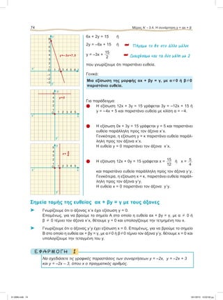 6x + 2y = 15 ή
2y = –6x + 15 ή Í Πήγαµε	το	6x	στο	άλλο	µέλος
y = –3x +
15
2 Í Διαιρέσαµε	και	τα	δύο	µέλη	µε	2
που γνωρίζουμε ότι παριστάνει ευθεία.
Γενικά:
Μια εξίσωση της μορφής αx + βy = γ, με α0 ή β0
παριστάνει ευθεία.
Για παράδειγμα:
 Η εξίσωση 12x + 3y = 15 γράφεται 3y = –12x + 15 ή
y = –4x + 5 και παριστάνει ευθεία με κλίση α = –4.
 Η εξίσωση 0x + 3y = 15 γράφεται y = 5 και παριστάνει
ευθεία παράλληλη προς τον άξονα x9x.
Γενικότερα, η εξίσωση y = κ παριστάνει ευθεία παράλ-
ληλη προς τον άξονα x9x.
Η ευθεία y = 0 παριστάνει τον άξονα x9x.
 Η εξίσωση 12x + 0y = 15 γράφεται x = 15
12
ή x = 5
4
και παριστάνει ευθεία παράλληλη προς τον άξονα y9y.
Γενικότερα, η εξίσωση x = κ, παριστάνει ευθεία παράλ-
ληλη προς τον άξονα y9y.
Η ευθεία x = 0 παριστάνει τον άξονα y9y.
Σημεία τομής της ευθείας αx + βy = γ με τους άξονες
⌂ Γνωρίζουμε ότι ο άξονας x9x έχει εξίσωση y = 0.
Επομένως, για να βρούμε το σημείο Α στο οποίο η ευθεία αx + βy = γ, με α  0 ή
β  0 τέμνει τον άξονα x9x, θέτουμε y = 0 και υπολογίζουμε την τετμημένη του x.
⌂ Γνωρίζουμε ότι ο άξονας y9y έχει εξίσωση x = 0. Επομένως, για να βρούμε το σημείο
Β στο οποίο η ευθεία αx + βy = γ, με α0 ή β0 τέμνει τον άξονα y9y, θέτουμε x = 0 και
υπολογίζουμε την τεταγμένη του y.
1Ε Φ Α Ρ Μ Ο Γ Η
Να σχεδιάσετε τις γραφικές παραστάσεις των συναρτήσεων y = –2x, y = –2x + 3
και y = –2x – 3, όπου x ο πραγματικός αριθμός.
74 Μέρος Α’ - 3.4. H συνάρτηση y = αx + β
Ο 1 2 3 4 5
1
2
3
4
x9 x
y
y9
x=
5
4
5
Ο
–1
–2
–3
1 2 3 4 5 6
1
2
3
4
5
6
7
x9 x
y
y9
y=–3x+7,5
8
Ο 1 2 3 4 5
1
2
3
4
x9 x
y
y9
y=5
5
21-0085.indb 74 19/1/2013 10:02:59 μμ
 