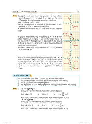Λύση: H γραφική παράσταση της συνάρτησης y = –2x είναι ευθεία,
η οποία διέρχεται από την αρχή Ο των αξόνων. Για να τη
σχεδιάσουμε, αρκεί να βρούμε ένα ακόμη σημείο της.
Για x = 1 είναι y = –2 ؒ 1 = –2.
Άρα, διέρχεται και από το σημείο Α με συντεταγμένες (1,–2).
Ενώνουμε το Ο με το Α και προεκτείνουμε.
Η γραφική παράσταση της y = –2x φαίνεται στο διπλανό
σχήμα.
Η γραφική παράσταση της συνάρτησης y = –2x + 3 είναι
ευθεία παράλληλη με την y = –2x και τέμνει τον άξονα y9y
στο σημείο (0, 3). Mεταφέρουμε το σημείο (0, 0) στο σημείο
(0, 3) και το σημείο (1, –2) στο (1, 1). Ενώνουμε τα νέα αυτά
σημεία και προεκτείνουμε.
Η γραφική παράσταση της συνάρτησης y = –2x + 3 φαίνεται
στο διπλανό σχήμα.
Ομοίως, η γραφική παράσταση της συνάρτησης y = –2x – 3
είναι ευθεία παράλληλη με την y = –2x και τέμνει τον άξονα
y9y στο σημείο (0, –3). Μεταφέρουμε το σημείο (0, 0) στο
σημείο (0, –3) και το σημείο (1, –2) στο (1, –5). Ενώνουμε τα
σημεία αυτά και προεκτείνουμε, όπως φαίνεται στο διπλανό
σχήμα.
2Ε Φ Α Ρ Μ Ο Γ Η
Δίνεται η εξίσωση 3x – 4y = 12, όπου x, y πραγματικοί αριθμοί.
α) Να βρείτε τα σημεία στα οποία η ευθεία αυτή τέμνει τους άξονες.
β) Να τη σχεδιάσετε σε σύστημα αξόνων.
γ) Να εκφράσετε το y ως συνάρτηση του x και να βρείτε την κλίση της ευθείας.
Λύση: α) Για τον άξονα y9y:
θέτουμε x = 0 στην εξίσωση της ευθείας, οπότε έχουμε:
3 ؒ 0 – 4y = 12 ή –4y = 12 ή y =
12
–4
= –3.
Άρα, τέμνει τον άξονα y9y στο σημείο Α με συντεταγμένες (0, –3).
Για τον άξονα x9x:
θέτουμε y = 0 στην εξίσωση της ευθείας, οπότε έχουμε:
3 ؒ x – 4 ؒ 0 = 12 ή 3x = 12 ή x =
12
3
= 4.
Άρα, τέμνει τον άξονα x9x στο σημείο Β με συντεταγμένες (4, 0).
Μέρος Α’ - 3.4. H συνάρτηση y = αx + β 75
y
y9
xx9
1
1
–1
–1
–2
–2
–3
–3
2
2
3
3O
A(1,–2)
y=–2x
y9
xx9
1
1
–1
–1
–4
–5
–3
2
2 3
–3
O
A(1,–2)
B(1,–5)
y=–2x
y=–2x–3
3
y
–2
–3
–2
y9
xx9
1
1
–1
–1
–2
–2
–3
–3
2
2 3
+3
O
y=–2x
y=–2x+3
3
y
A(1,–2)
21-0085.indb 75 19/1/2013 10:03:00 μμ
 