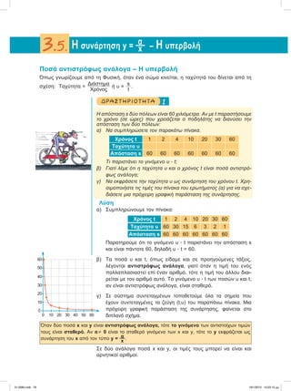 H συνάρτηση y = α – H υπερβολήx3.5.
Ποσά αντιστρόφως ανάλογα – Η υπερβολή
Όπως γνωρίζουμε από τη Φυσική, όταν ένα σώμα κινείται, η ταχύτητά του δίνεται από τη
σχέση: Ταχύτητα =
Διάστημα
Χρόνος
ή υ =
s
t
.
1ΔΡΑΣΤ ΗΡΙΟ Τ ΗΤ Α
Η απόσταση s δύο πόλεων είναι 60 χιλιόμετρα. Aν με t παραστήσουμε
το χρόνο (σε ώρες) που χρειάζεται ο ποδηλάτης να διανύσει την
απόσταση των δύο πόλεων:
α) Να συμπληρώσετε τον παρακάτω πίνακα.
Χρόνος t 1 2 4 10 20 30 60
Ταχύτητα υ
Απόσταση s 60 60 60 60 60 60 60
Τι παριστάνει το γινόμενο υ ؒ t;
β) Γιατί λέμε ότι η ταχύτητα υ και ο χρόνος t είναι ποσά αντιστρό-
φως ανάλογα;
γ) Να εκφράσετε την ταχύτητα υ ως συνάρτηση του χρόνου t. Χρη-
σιμοποιήστε τις τιμές του πίνακα του ερωτήματος (α) για να σχε-
διάσετε μια πρόχειρη γραφική παράσταση της συνάρτησης.
Λύση
α) Συμπληρώνουμε τον πίνακα:
Χρόνος t 1 2 4 10 20 30 60
Ταχύτητα υ 60 30 15 6 3 2 1
Απόσταση s 60 60 60 60 60 60 60
Παρατηρούμε ότι το γινόμενο υ ؒ t παριστάνει την απόσταση s
και είναι πάντοτε 60, δηλαδή υ ؒ t = 60.
β) Τα ποσά υ και t, όπως είδαμε και σε προηγούμενες τάξεις,
λέγονται αντιστρόφως ανάλογα, γιατί όταν η τιμή του ενός
πολλαπλασιαστεί επί έναν αριθμό, τότε η τιμή του άλλου διαι-
ρείται με τον αριθμό αυτό. Το γινόμενo υ ؒ t των ποσών υ και t,
αν είναι αντιστρόφως ανάλογα, είναι σταθερό.
γ) Σε σύστημα συντεταγμένων τοποθετούμε όλα τα σημεία που
έχουν συντεταγμένες τα ζεύγη (t,υ) του παραπάνω πίνακα. Mια
πρόχειρη γραφική παράσταση της συνάρτησης, φαίνεται στο
διπλανό σχήμα.
Όταν δύο ποσά x και y είναι αντιστρόφως ανάλογα, τότε το γινόμενο των αντιστοίχων τιμών
τους είναι σταθερό. Αν α 0 είναι το σταθερό γινόμενο των x και y, τότε το y εκφράζεται ως
συνάρτηση του x από τον τύπο y = α .x
Σε δύο ανάλογα ποσά x και y, οι τιμές τους μπορεί να είναι και
αρνητικοί αριθμοί.
10 20 30 40 50 60
10
20
30
40
50
60
0
0
21-0085.indb 79 19/1/2013 10:03:12 μμ
 