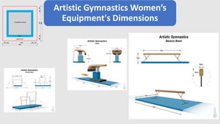 Artistic Gymnastics Women’s
Equipment's Dimensions
 