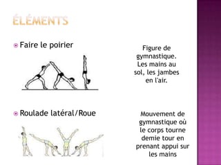  Faire   le poirier           Figure de
                             gymnastique.
                             Les mains au
                            sol, les jambes
                                en l'air.



 Roulade    latéral/Roue    Mouvement de
                             gymnastique où
                             le corps tourne
                              demie tour en
                            prenant appui sur
                                les mains
 