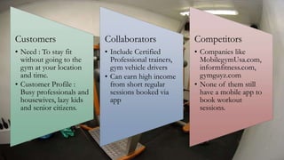 Customers
• Need : To stay fit
without going to the
gym at your location
and time.
• Customer Profile :
Busy professionals and
housewives, lazy kids
and senior citizens.
Collaborators
• Include Certified
Professional trainers,
gym vehicle drivers
• Can earn high income
from short regular
sessions booked via
app
Competitors
• Companies like
MobilegymUsa.com,
informfitness.com,
gymguyz.com
• None of them still
have a mobile app to
book workout
sessions.
 