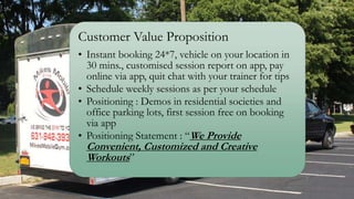 Customer Value Proposition
• Instant booking 24*7, vehicle on your location in
30 mins., customised session report on app, pay
online via app, quit chat with your trainer for tips
• Schedule weekly sessions as per your schedule
• Positioning : Demos in residential societies and
office parking lots, first session free on booking
via app
• Positioning Statement : “We Provide
Convenient, Customized and Creative
Workouts”
 