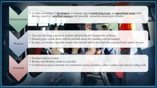 Infrastructure
• A team consisting of developers to manage app, a marketing team, an operations team with
drivers, a pool of certified trainers with partially owned & rented gym vehicles
Process
• Any user booking a workout session will provide his location for workout
• Nearest gym vehicle driver will be notified about the booking and its location
• In case, user wants a specific trainer, that vehicle will be notified with expected time shown to user
Schedule
• Instant workout session
• Weekly and Monthly workout schedule
• Combined workout schedule for residential society members, office workers and school/college kids
 