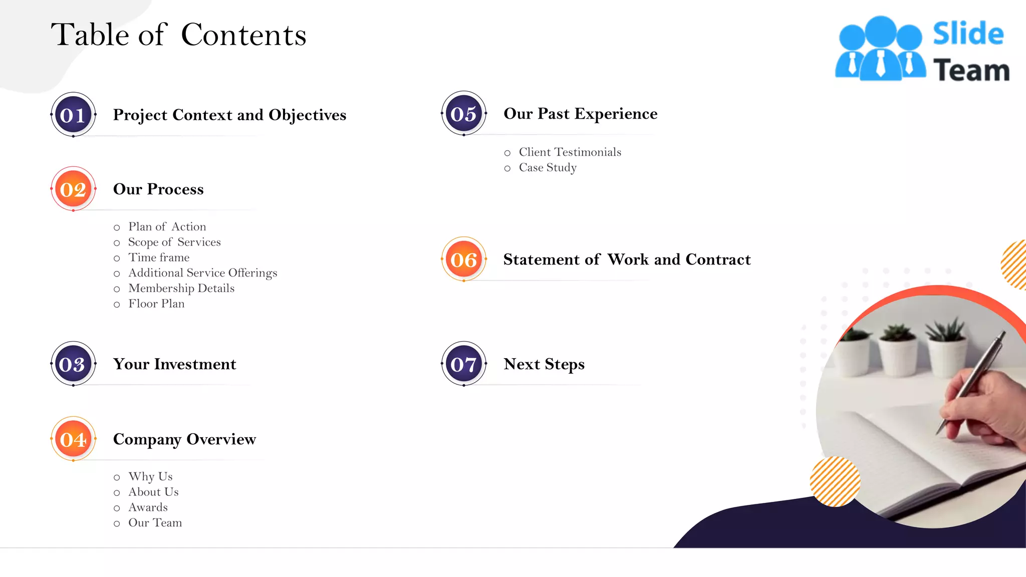 Table of Contents
3
Our Past Experience
o Client Testimonials
o Case Study
05
Statement of Work and Contract
06
Next Steps
07
Our Process
o Plan of Action
o Scope of Services
o Time frame
o Additional Service Offerings
o Membership Details
o Floor Plan
02
Your Investment
03
Company Overview
o Why Us
o About Us
o Awards
o Our Team
04
Project Context and Objectives
01
 