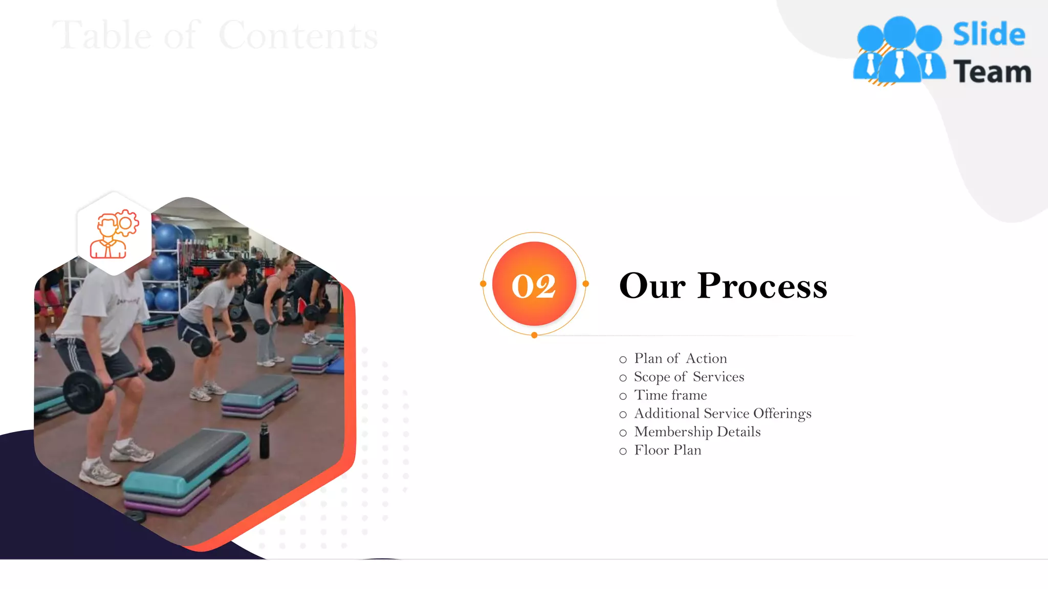 Table of Contents
6
Our Process
02
o Plan of Action
o Scope of Services
o Time frame
o Additional Service Offerings
o Membership Details
o Floor Plan
 