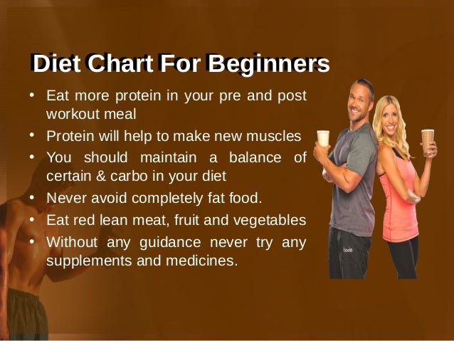 Diet Chart For Gym Beginners