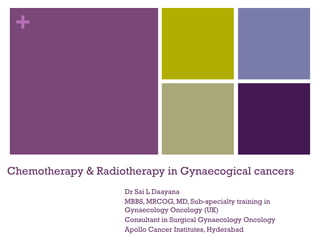 +
Chemotherapy & Radiotherapy in Gynaecogical cancers
Dr Sai L Daayana
MBBS, MRCOG, MD, Sub-specialty training in
Gynaecology Oncology (UK)
Consultant in Surgical Gynaecology Oncology
Apollo Cancer Institutes, Hyderabad
 