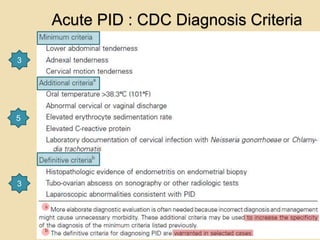 Acute PID : CDC Diagnosis Criteria
3
5
3
 
