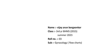 Name :- vijay arun borgaonkar
Class :- 3rd yr BHMS (2015)
summer 2023
Roll no. :- 03
Sub :- Gynacology ( flow charts)
 