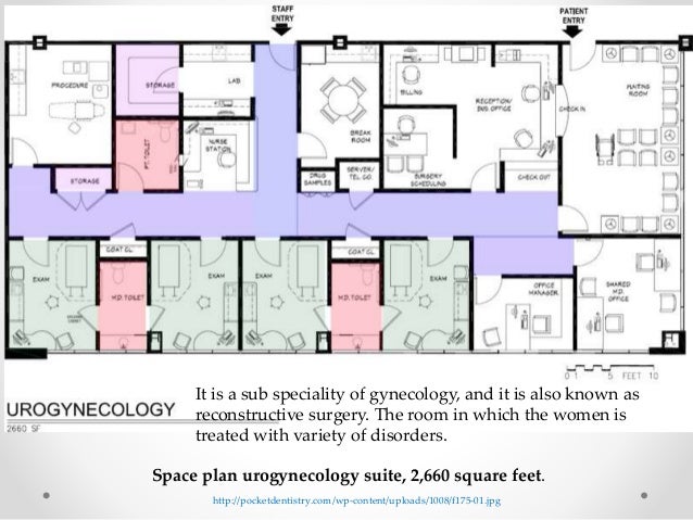 Hospital Exam Room Size Hospital Exam Room Size