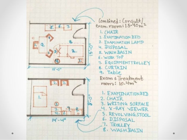 GYNECOLOGY AND OBSTETRICS DEPARTMENT