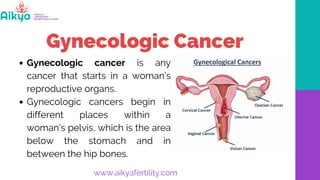 Gynecologic Cancer
Gynecologic cancer is any
cancer that starts in a woman’s
reproductive organs.
Gynecologic cancers begi...