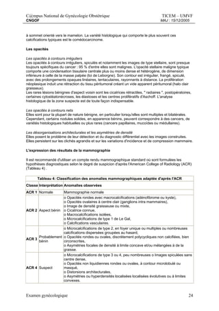 C@mpus National de Gynécologie Obstétrique TICEM – UMVF
CNGOF MAJ : 15/12/2005
Examen gynécologique 24
à sommet orienté ve...