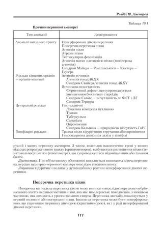 Розділ 10. Аменорея

                                                                       Таблиця 10.1
            Причини первинної аменореї

        Тип аномалії                              Захворювання

 Аномалії вихідного тракту    Неперфорована дівоча перетинка
                              Поперечна перетинка піхви
                              Агенезія піхви
                              Атрезія піхви
                              Тестикулярна фемінізація
                              Агенезія матки з агенезією піхви (мюллерова
                              агенезія)
                              Синдром Майєра — Рокітанського — Кюстера —
                              Гаузера
 Розлади кінцевих органів     Агенезія яєчників
 — органів мішеней               Агенезія гонад 46,ХХ
                                 Синдром Свайєра/агенезія гонад 46,ХY
                              Яєчникова недостатність
                                 Ферментний дефект, що супроводжується
                                 зменшенням біосинтезу стероїдів
                                 Синдром Саваге — нечутливість до ФСГ і ЛГ
                                 Синдром Тернера
 Центральні розлади           Гіпоталамічні
                                 Локальна компресія пухлиною
                                 Травма
                                 Туберкульоз
                                 Саркоїдоз
                                 Опромінення
                                 Синдром Кальмана — природжена відсутність ГнРГ
 Гіпофізарні розлади          Травма після хірургічного втручання або опромінення
                              Гемосидерозна депозиція заліза у гіпофізі


руацій і мають первинну аменорею. З часом, внаслідок накопичення крові у вищих
відділах репродуктивного тракту (криптоменорея), відбувається розтягнення піхви (ге
матокольпос) і матки (гематометра), що супроводжується абдомінальним або тазовим
болем.
    Діагностика. При об’єктивному обстеженні виявляється випинаюча дівоча перетин
ка, нерідко пурпурно червоного кольору внаслідок гематокольпосу.
    Лікування хірургічне і полягає у дугоподібному розтині неперфорованої дівочої пе
ретинки.


            Поперечна перетинка піхви
   Поперечна вагінальна перетинка також може виникати внаслідок порушень ембріо
нального злиття верхньої частини піхви, яка має мюллерівське походження, з нижньою
частиною, яка походить з урогенітального синуса. Перетинка звичайо локалізується у
верхній половині або посередині піхви. Інколи ця перетинка може бути неперфорова
ною, що спричинює первинну аменорею (криптоменорею), як і у разі неперфорованої
дівочої перетинки.

                                       111
 