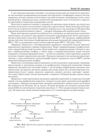 Розділ 10. Аменорея

   У цих випадках аменорея звичайно є наслідком ановуляції, що може бути спричине
но численними ендокринними розладами, які порушують гіпофізарно гонадну систему
зворотних зв’язків: полікістозні яєчники, пухлини яєчників і надниркових залоз, синд
ром Кушинга, тиреоїдні розлади, гіперплазія надниркових залоз із початком у доросло
му віці (набута гіперплазія надниркових залоз).
   Відсутність кровотечі відміни у відповідь на введення прогестерону досліджується
шляхом сполученого застосування естрогенів і прогестерону. Якщо менструальної кро
вотечі після естрогенгестагенної терапії не відбувається, слід запідозрити обструктивні
порушення репродуктивного тракту — синдром Ашермана або цервікальний стеноз.
   Якщо менструальна кровотеча відбувається у відповідь на призначення естрогенів і
прогестерону, це свідчить про наявність інтактної та функціонуючої матки при неадек
ватній естрогенній стимуляції. Визначення рівнів ФСГ і ЛГ допомагає диференційній
діагностиці між гіпоталамо гіпофізарними розладами (низький або нормальний рівень
ФСГ і ЛГ) та яєчниковою недостатністю (високі рівні ФСГ і ЛГ) (рис. 10.3.).
   Лікування. Пацієнтки з гіпотиреоїдизмом одержують лікування шляхом замісного
призначення тиреоїдного гормону (тироксину). Хворі з макроаденомами гіпофіза підля
гають хірургічній резекції пухлини. Деякі пацієнтки з макроаденомами і більшість хво
рих з мікроаденомами гіпофіза, а також хворі з гіперпролактинемією іншої етіології
одержують лікування бромкриптином — агоністом допаміну, який спричинює регресію
пухлини і сприяє відновленню овуляції. Лікування проводять під контролем рівня про
лактину і, в разі необхідності, рентгенографії черепа і турецького сідла та МРТ з метою
виявлення макроаденоми гіпофіза.
   Пацієнтки з позитивним прогестероновим тестом підлягають подальшому лікуванню
прогестинами в циклічному режимі для профілактики гіперплазії ендометрія. Іншим
варіантом лікування цієї категорії хворих є застосування комбінованих оральних кон
трацептивів, які можуть зменшити прояви гірсутизму Діане 35, в меншій мірі інші кон
трацептиви (логест, жанін, мерсілон, марвелон, новінет, регулон, три мерсі, тризис
тон тощо). Прогестини є більш доцільними у старших (>35 років) вікових групах жінок,
які палять.
   Пацієнтки з гіпоестрогенемією підлягають замісній естрогенній та естрогенгестагенній
терапії з метою профілактики порушень ліпідного складу крові, урогенітальної атрофії й
остеопорозу. Оральні контрацептиви звичайно призначають жінкам віком до 35 років
або жінкам після 35 років, які не палять. В інших випадках застосовують режим вжи
вання 0,625 мг кон’югованих естрогенів циклічно з 5–10 мг медроксипрогестерону аце
тату. Ці пацієнтки також повинні одержувати 1,2 г елементарного кальцію щодня.

                                 Прогестероновий тест

             Негативний                                   Позитивний

   Виключення синдрому Ашермана         Гірсутизм присутній       Гірсутизм відсутній
       і цервікального стенозу

                 ФСГ                           Синдром           М’яка гіпоталамічна
                                        полікістозних яєчників       дисфункція
 > 40 мМО/мл           < 40 мМО/мл

  Яєчникова       Тяжка гіпоталамічна
 недостатність       дисфункція

         Рис. 10.3. Діагностика причин вторинної аменореї за допомогою прогестеро
      нового тесту

                                          123
 