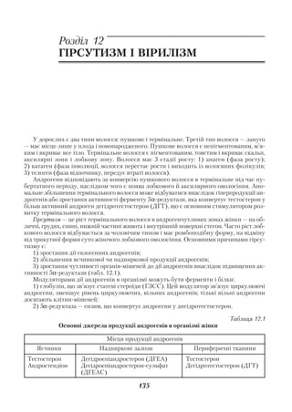 Розділ 12
            ГІРСУТИЗМ І ВІРИЛІЗМ




    У дорослих є два типи волосся: пушкове і термінальне. Третій тип волосся — лануго
— має місце лише у плода і новонародженого. Пушкове волосся є непігментованим, м’я
ким і вкриває все тіло. Термінальне волосся є пігментованим, товстим і вкриває скальп,
аксилярні зони і лобкову зону. Волосся має 3 стадії росту: 1) анаген (фаза росту);
2) катаген (фаза інволюції, волосся перестає рости і виходить із волосяних фолікулів;
3) телоген (фаза відпочинку, передує втраті волосся).
    Андрогени відповідають за конверсію пушкового волосся в термінальне під час пу
бертатного періоду, наслідком чого є поява лобкового й аксилярного оволосіння. Ано
мальне збільшення термінального волосся може відбуватися внаслідок гіперпродукції ан
дрогенів або зростання активності ферменту 5α редуктази, яка конвертує тестостерон у
більш активний андроген дегідротестостерон (ДГТ), що є основним стимулятором роз
витку термінального волосся.
    Гірсутизм — це ріст термінального волосся в андрогенчутливих зонах жінки — на об
личчі, грудях, спині, нижній частині живота і внутрішній поверхні стегон. Часто ріст лоб
кового волосся відбувається за чоловічим типом і має ромбоподібну форму, на відміну
від трикутної форми суто жіночого лобкового оволосіння. Основними причинами гірсу
тизму є:
    1) зростання дії екзогенних андрогенів;
    2) збільшення яєчникової чи надниркової продукції андрогенів;
    3) зростання чутливості органів мішеней до дії андрогенів внаслідок підвищення ак
тивності 5α редуктази (табл. 12.1).
    Модуляторами дії андрогенів в організмі можуть бути ферменти і білки:
    1) глобулін, що зв’язує статеві стероїди (ГЗСС). Цей модулятор зв’язує циркулюючі
андрогени, зменшує рівень циркулюючих, вільних андрогенів; тількі вільні андрогени
досягають клітин мішеней;
    2) 5α редуктаза — ензим, що конвертує андрогени у дигідротестостерон.

                                                                           Таблиця 12.1
            Основні джерела продукції андрогенів в організмі жінки

                              Місця продукції андрогенів
    Яєчники                Надниркові залози                 Периферичні тканини
 Тестостерон        Дегідроепіандростерон (ДГЕА)           Тестостерон
 Андростендіон      Дегідроепіандростерон сульфат          Дегідротестостерон (ДГТ)
                    (ДГЕАС)

                                         135
 