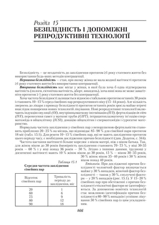 Акушерство і гінекологія. Том 2


            Розділ 15
            БЕЗПЛІДНІСТЬ І ДОПОМІЖНІ
            РЕПРОДУКТИВНІ ТЕХНОЛОГІЇ




    Безплідність — це нездатність до запліднення протягом ≥1 року статевого життя без
використання будь яких методів контрацепції.
    Первинна безплідність — стан, при якому жінка не мала жодної вагітності протягом
≥1 року статевого життя без використання контрацепції.
    Вторинна безплідність має місце у жінки, в якої була хоча б одна підтверджена
вагітність (пологи, ектопічна вагітність, аборт, викидень), хоча нині вона не може завагіт
ніти протягом ≥ 1 року статевого життя без контрацепції.
    Хоча частота безплідності залишається відносно стабільною протягом останніх 30 років
і становить 10–15 % серед сімейних пар репродуктивного віку (15–44 роки). Але кількість
звернень до лікаря з приводу безплідності протягом останніх років зросла майже втричі
внаслідок поширення нових технологій лікування. Нові репродуктивні технології вклю
чають індукцію овуляції (OI), внутрішньоматкову інсемінацію (IUI), фертилізацію in vitro
(IVF), перенесення гамет у маткові труби (GIFT), інтрацитоплазматичну ін’єкцію спер
матозоїда в яйцеклітину (ICSI), донацію яйцеклітин і сперматозоїдів і сурогатне мате
ринство.
    Нормальна частота запліднення у сімейних пар з непорушеною фертильністю стано
вить приблизно 20–25 % на місяць, що відповідає 85–90 % для сімейної пари протягом
18 міс (табл. 15.1). Для решти 10–15 % сімейних пар, які не мають запліднення протягом
цього періоду часу, є необхідним дослідження причин безплідності (див. Додаток, с. 344).
    Частота настання вагітності більше корелює з віком матері, ніж з віком батька. Так,
для жінок віком до 30 років ймовірність запліднення становить 70–75 %, у віці 30 35
років — 60 % і у віці понад 36 років — 50 %. Згідно з іншими даними, труднощі у
досягненні вагітності мають 10 % жінок віком до 30 років, 15 % — віком 30–35 років,
                                              30 % жінок віком 35–40 років і 50 % жінок
                                              віком понад 40 років.
                              Таблиця 15.1        Етіологія. При дослідженні причин без
       Середня частота запліднення            плідності чоловічий фактор визначається
       сімейних пар                           майже у 30 % випадків, жіночий фактор без
                                              плідності — також у 30 %, сполучені факто
       Відсоток            Тривалість         ри — у 20 % випадків (рис. 15.1). У 15–20 %
     сімейних пар           періоду до        сімейних пар при обстеженні з причин без
                         запліднення, міс     плідності етіологічні фактори не ідентифіку
          20                    1             ються. За допомогою новітніх технологій
          60                    6             стає можливою ідентифікація причин без
          75                    9             плідності в 80–90 % випадків і успішне ліку
          80                    12            вання 50 % сімейних пар із цим ускладнен
          90                    18            ням.

                                          166
 