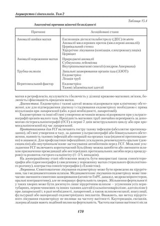 Акушерство і гінекологія. Том 2

                                                                             Таблиця 15.4
            Анатомічні причини жіночої безплідності

          Причини                                  Асоційовані стани

 Аномалії шийки матки           Експозиція діетилстильбестролу (ДЕС) in utero
                                Аномалії мюллерових проток (мюллерові аномалії)
                                Цервікальний стеноз
                                Хірургічне лікування (конізація, електрокоагуляція)
                                Цервіцит
 Аномалії порожнини матки       Природжені аномалії
                                Субмукозна лейоміома
                                Внутрішньоматкові синехії (синдром Ашермана)
 Трубна оклюзія                 Запальні захворювання органів таза (ЗЗОТ)
                                Ендометріоз
                                Лігація труб
 Перитонеальний фактор          Ендометріоз
                                Тазові/абдомінальні адгезії

матки в ретрофлексіо, вузлуватість і болючість у ділянці крижово маткових зв’язок, бо
лючість і фіксованість придатків матки.
   Діагностика. Ендометріоз і тазові адгезії можна підозрювати при клінічному обсте
женні, але для підтвердження діагнозу і стадіювання ендометріозу необхідною є пряма
візуалізація при лапароскопії (або, в разі необхідності, лапаротомії).
   Ендометріоми та інші об’ємні утворення яєчників можна підозрювати при ультрасо
нографії органів малого таза. Прохідність маткових труб звичайно перевіряють за допо
могою гістеросальпінгографії (ГСГ) в перші 7 днів менструального циклу або при хро
мосальпінгоскопії під час лапароскопії.
   Протипоказання для ГСГ включають гостру тазову інфекцію (абсолютне протипока
зання), об’ємні утворення в тазу, за даними ультрасонографії або бімануального обсте
ження, наявність тазових інфекцій або операцій на органах таза (відносні протипоказан
ня) в анамнезі. Для профілактики інфекційних ускладнень рекомендують оральне (док
сициклін) або внутрішньом’язове застосування антибіотиків перед ГСГ. Можливі уск
ладнення ГСГ включають короткочасний біль (йому можна запобігти або зменшити шля
хом призначення премедикації або нестероїдних протизапальних засобів перед процеду
рою) та розвиток гострого сальпінгіту (1–3 % випадків).
   На доопераційному етапі обстеження можуть бути використані також соногістеро
графія або гідросонографія (з введенням у порожнину матки стерильного фізіологічно
го розчину), контрастна соногістерографія (з Еховістом).
   Лікування. Симптоматичне лікування ендометріозу може бути проведено як хірургіч
ним, так і медикаментозним шляхом. Медикаментозне лікування ендометріозу може тим
часово зменшити симптоми захворювання (агоністи ГнРГ, даназол, медроксипрогестерон,
оральні контрацептиви), але не покращує фертильність хворих. Збільшення фертильності
у таких хворих може бути досягнуто лише хірургічним шляхом — усуненням усіх пери
тубарних, перияєчникових та інших тазових адгезій (сальпінгооваріолізис, адгезіолізис)
при лапароскопії і, в разі необхідності, лапаротомії, а також шляхом ексцизії, коагуляції,
фульгурації або вапоризації ендометріоїдних імплантів. Вважають, що метод хірургіч
ного лікування ендометріозу не впливає на частоту вагітності. Каутеризація, ексцизія,
лазерна аблація мають подібний вплив на фертильність. Частота настання вагітності після

                                          170
 