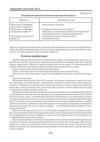 Акушерство і гінекологія. Том 2

                                                                           Таблиця 15.6
            Класифікація причин овуляторного фактора безплідності

          Причини                                  Асоційовані стани

 Гіпоталамо гіпофізарна           Гіпоталамічна аменорея
 недостатність (група 1)
 Гіпоталамо гіпофізарна           Синдром полікістозних яєчників,
 дисфункція (група 2)             ановуляція, олігоменорея, дефект лютеїнової фази,
                                  гіперпролактинемія, тиреоїдна дисфункція
 Яєчникова недостатність          Передчасна яєчникова недостатність,
 (група 3)                        старший вік жінки



зводить до порушення виділення гонадотропінів гіпофізом і подальшої дисфункції яєч
ників. Гіперпролактинемія може бути наслідком гіпертиреоїдизму або пролактин секре
туючої пухлини (пролактинома, аденома гіпофіза).

            Клінічна маніфестація
    Анамнез. З’ясовують особливості пубертатного періоду, менструального анамнезу, на
явність вагітностей, самовільних викиднів, ендометріозу, галактореї, змін маси тіла або
гарячих припливів». Пацієнтки можуть скаржитися на аменорею, олігоменорею або ме
норагію. Наявність овуляції підозрюється при таких анамнестичних даних:
    1) менструації з регулярним місячним інтервалом;
    2) біль у середині циклу в нижніх відділах живота (овуляторний біль);
    3) болючість молочних залоз і відчуття дискомфорту в малому тазі перед менструа
цією;
    4) легка дисменорея.
    Об’єктивне обстеження. При об’єктивному обстеженні виявляють ознаки гірсутиз
му, вірилізації, гіпотиреоїдизму, передчасної яєчникової недостатності, інсулінорезис
тентності. Оцінюють ступінь розвитку молочних залоз як ознаку естрогенної секреції в
минулому, а також складчастість, вологість піхви, кількість і якість цервікального слизу
як критерій наявної секреції естрогенів.
    Діагностика. Початковими діями при дослідженні причин овуляторної безплідності
є ідентифікація овуляції шляхом проведення тестів функціональної діагностики: оцінки
менструального циклу, вимірювання базальної температури тіла, моніторингу якості і
кількості цервікального слизу, визначення рівня прогестерону в середині лютеїнової фази
(на 22–25 й день циклу), наявності овуляторних симптомів (однобічний біль, незначні
кров’яні виділення, наявність передменструального синдрому (супроводжує переважно
овуляторні цикли). Існують спеціальні набори — кіти (ovulation prediction kits) для виз
начення овуляції.
    Біопсія ендометрія виконується з метою оцінки морфології залоз і строми ендомет
рія та їх відповідності фазі менструального циклу (достатність прогестеронового впливу
на ендометрій). Цей метод є найбільш точним для ідентифікації овуляції та дефекту лю
теїнової фази менструального циклу.
    Прогестероновий тест може бути виконаний з метою оцінки естрогенної насиченості
й здатності ендометрія відповідати кровотечею на відповідну стимуляцію. Прогестеро
новий тест полягає у призначенні 10 мг/день прогестерону протягом 5–10 днів для дозр
івання ендометрія, після припинення введення прогестинів протягом 1 тиж має місце кро
вотеча відміни.
                                         174
 