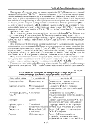 Розділ 15. Безплідність і допоміжні...

    Ендокринне обстеження включає визначення рівнів ФСГ, ЛГ, пролактину, функції
щитоподібної залози (ТТГ, Т3, Т4) і антитиреоїдних антитіл. Пацієнтки з гіперпролак
тинемією підлягають обстеженню щодо наявності гіпотиреоїдизму, галактореї, порушень
полів зору. У разі гіпертиреоїдизму корекція функції щитоподібної залози сприятиме
нормалізації рівня пролактину. Якщо тиреоїдна функція є нормальною, наявність мікро
або макроаденоми гіпофіза підтверджують за допомогою магнітно резонансої (МРТ)
або комп’ютерної томографії (КТ). При підозрі на синдром Кушинга визначають сиро
ватковий рівень тестостерону, дегідроепіандростеронсульфату (ДГЕАС), 17 гідроксип
рогестерону, рівень кортизолу в добовому (24 годинному) аналізі сечі, тест із нічною
супресією дексаметазону.
    Дослідження яєчникового резерву полягає у визначенні рівня ФСГ на 3 й день мен
струального циклу. Підвищення рівня ФСГ свідчить про яєчникову недостатність.
    Лікування полягає у корекції причини овуляторної дисфункції. Овуляція може бути
відновлена в 90 % випадків ендокринних порушень при адекватній корекції відповідно
го розладу.
    При неможливості відновлення овуляції застосовують індукцію овуляції за допомо
гою медикаментозних препаратів. Найбільш частою причиною овуляторних розладів є гіпо
таламо гіпофізарна дисфункція (група 2) (див. табл. 15.6). Для таких пацієнток перша лінія
терапії полягає у призначенні кломіфену. Механізм дії кломіфену полягає у зв’язуванні
нестероїдного ліганду з естрогеновими рецепторами в гіпоталамусі, що стимулює пульсац
ійний викид ФСГ і ЛГ гіпофізом і, відповідно, спричинює розвиток фолікулів.
    Якщо лікування кломіфеном не дає результатів, індукція овуляції та настання вагіт
ності досягається шляхом комбінації призначення препаратів гонадотропінів людини і
деяких форм допоміжних репродуктивних технологій (IVF, GIFT, ICSI).
    У пацієнток з гіпоталамо гіпофізарною недостатністю (група 1) овуляції досягають
за допомогою пульсаційної ГнРГ терапії або застосування гонадотропінів людини (табл.
15.7).
                                                                     Таблиця 15.7
            Медикаментозні препарати, які використовуються при лікуванні
            безплідності і при допоміжних репродуктивних технологіях
  Комерційна назва        Генерична назва                     Механізм дії
 Кломід, серофен         Кломіфен цитрат  Антиестроген, стимулює розвиток
                                          фолікулів, індукцію овуляції
 Пергонал, хумегон    Менопаузальний      Нормалізує ФСГ/ЛГ, стимулює
                      гонадотропін людини розвиток фолікулів протягом індукції
                                          овуляції
 Фертінекс, фолістим, Фолістатин          Гонадотропін, що вміщує ФСГ,
 гонал Ф                                  стимулює розвиток фолікулів протягом
                                          індукції овуляції
 Данокрин             Даназол             Дериват андрогенів, зменшує ФСГ і ЛГ,
                                          препарат для лікування ендометріозу
 Профазі, прегніл,    Хоріонічний         Структура подібна до ЛГ, є тригером
 Новарел              гонадотропін людини овуляції після стимуляції фолікулів
 Лютрепульс           Пульсаційний ГнРГ, Агоніст ГнРГ, стимулює вивільнення
                      гонадорелін         ФСГ/ЛГ гіпофізом
 Люпрон               Лейпролід ацетат    Агоніст ГнРГ, зменшує рівень
                                          естрогенів, спричинює тимчасову
                                          регресію міоми матки та ендометріозу

                                          175
 