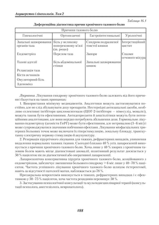Акушерство і гінекологія. Том 2

                                                                         Таблиця 16.1
            Диференційна діагностика причин хронічного тазового болю
                              Причини тазового болю
    Гінекологічні            Ортопедичні        Гастроінтестинальні     Урологічні
 Запальні захворювання Біль у великому        Синдром подразненої Інтерстиційний
 органів таза          поперековому м’язі     товстої кишки       цистит
                       (m. psoas)
 Ендометріоз           Перелом таза           Запори                  Спазми
                                                                      сечового міхура
 Тазові адгезії          Біль абдомінальної   Запальні захворювання
                         стінки               кишок
 Релаксація таза
 Кісти яєчників
 Овуляторний біль
 Аденоміоз


   Лікування. Лікування синдрому хронічного тазового болю залежить від його причи
ни і базується на таких принципах:
   1. Використання мінімуму медикаментів. Аналгетики можуть застосовуватися по
стійно, але не слід збільшувати дозу препаратів. Нестероїдні антизапальні засоби, особ
ливо селективні інгібітори циклооксигенази (ЦОГ 2 інгібітори — німесулід, моваліс),
можуть також бути ефективними. Антидепресанти й анксіолітики можуть бути потен
ційними аналгетиками, але вони нерідко потребують збільшення дози. Гормональне ліку
вання ендометріозу (агоністи ГнРГ) може бути ефективним, але нетривалим (3–6 міс) і
може супроводжуватися значними побічними ефектами. Лікування міофасціальних три
герних больових точок може включати їх гіперстимуляцію, локальну блокаду, транску
танну електричну нервову стимуляцію й акупунктуру.
   2. Резервація хірургічного лікування для тяжких, рефрактерних випадків, уникнення
видалення нормальних тазових тканин. Сьогодні близько 40 % усіх лапароскопій вико
нується з причини хронічного тазового болю. Хоча лише у 40 % хворих з хронічним та
зовим болем мають місце діагностовані аномалії, позитивний результат досягається у
50 % пацієнток після діагностичної або оперативної лапароскопії.
   Лапароскопічна консервативна хірургія хронічного тазового болю, асоційованого з
ендометріозом, забезпечує зменшення больового синдрому > 6 міс лише у 40–70 % паці
єнток. Частота успішного лікування хронічного тазового болю шляхом гістеректомії,
навіть за відсутності патології матки, наближається до 78 %.
   Пресакральна невректомія виконується в тяжких, рефрактерних випадках і є ефек
тивною у 50–75 % пацієнток, хоча частота рецидивів перевищує 50 %.
   3. Застосування психологічної консультації та мультидисциплінарної терапії (консуль
тації психолога, анестезіолога, невропатолога).




                                        188
 