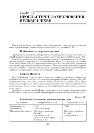 Акушерство і гінекологія. Том 2

            Розділ 17
            НЕОПЛАСТИЧНІ ЗАХВОРЮВАННЯ
            ВУЛЬВИ І ПІХВИ




   Диференційна діагностика доброякісних, преінвазивних і неопластичних захворю
вань є важливою передумовою покращання наслідків лікування (табл. 17.1).

            Преінвазивні захворювання вульви
   Преінвазивні неопластичні захворювання вульви поділяються на дві категорії: хво
роба Педжета та інтраепітеліальна неоплазія вульви (vulvar intraepitelial neoplasia, VIN).
   Будь які ділянки хронічного подразнення вульви, що супроводжуються свербежем і
є резистентними до місцевого лікування, особливо у жінок у постменопаузі, підлягають
обов’язковій біопсії, або, за відсутності видимих уражень — кольпоскопії з прицільною
біопсією для одержання гістологічного діагнозу. Гістологічно хвороба Педжета, інтраепі
теліальна неоплазія і меланома вульви є досить подібними, тому з метою диференційно
го діагнозу використовують також імуногістохімічний аналіз (табл. 17.2).

            Хвороба Педжета
   Хвороба Педжета в ділянці вульви проявляється інтраепітеліальною неоплазією шкіри
в аногенітальній зоні. Близько 20 % пацієнток із хворобою Педжета мають сумісну аде
нокарциному іншої локалізації (молочна залоза, шийка матки, сечовий міхур, пряма
кишка), що має приховані риси. В цих випадках звичайно вже наявні метастази пухли
ни. За винятком метастатичного ураження, хвороба Педжета може підлягати локально
му лікуванню.
   Патогенез. Розвиток хвороби Педжета пов’язують із хронічними запальними зміна
ми. Вважають також, що клітини Педжета можуть походити з потових і сальних залоз.

                                                                            Таблиця 17.1
            Класифікація неопластичних захворювань вульви і піхви
       Тип уражень              Захворювання вульви              Захворювання піхви
 Премалігнізуючі             VIN                                VAIN
 (передракові)               Хвороба Педжета
 Малігнізуючі (злоякісні)    Плоскоклітинний рак,               Плоскоклітинний рак,
                             80–90 %                            85–90 %
                             Меланома, 5–10 %                   Аденокарцинома, 5 %
                             Базальноклітинний рак, 2–3 %
                             Саркома, < 1 %

                                          190
 