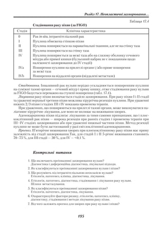 Розділ 17. Неопластичні захворювання...

                                                                                   Таблиця 17.4
              Стадіювання раку піхви (за FIGO)
  Стадія                              Клінічна характеристика
   0          Рак in situ, інтраепітеліальний рак
   І          Пухлина обмежена стінкою піхви
   ІІ         Пухлина поширюється на паравагінальні тканини, але не на стінку таза
   ІІІ        Пухлина поширюється на стінку таза
   IV         Пухлина поширюється за межі таза або на слизову оболонку сечового
              міхура або прямої кишки (бульозний набряк не є показанням щодо
              належності захворювання до IV стадії)
   IVa        Поширення пухлини на прилеглі органи і/або пряме поширення
              за межі таза
   IVb        Поширення на віддалені органи (віддалені метастази)

    Стадіювання. Інвазивний рак вульви нерідко ускладнюється поширенням пухлини
на суміжні тазові органи — сечовий міхур і пряму кишку, отже стадіювання раку вульви
за FIGO базується переважно на ступені поширення (табл. 17.4).
    Лікування раку піхви визначається стадією захворювання. При раку піхви І і ІІ стадії
та ураженні верхньої третини піхви можлива хірургічна резекція пухлини. При ураженні
нижніх 2/3 піхви і стадіях ІІІ і IV показана променева терапія.
    При ураженнях, що поширюються на прилеглі тазові органи, може виконуватися па
ліативне хірургічне лікування, але воно не впливає на виживання хворих.
    Аденокарцинома піхви підлягає лікуванню за тими самими принципами, що і плос
коклітинний рак піхви — широка резекція при ранніх стадіях і променева терапія при
ІІІ–IV стадіях захворювання або при ураженні нижньої частини піхви. Метод резекції
пухлини не може бути застосований у разі світлоклітинної аденокарциноми.
    Прогноз. П’ятирічне виживання хворих при плоскоклітинному раку піхви має пряму
залежність від стадії захворювання.Так, для стадій І і ІІ 5 річне виживання становить
70–75 %, для ІІІ стадії — 30 %, для ІV — <0,1 %.



              Контрольні питання

           1. Що включають преінвазивні захворювання вульви?
              Діагностика і диференційна діагностика, лікувальні підходи.
           2. Як класифікуються преінвазивні захворювання вульви і піхви?
           3. Що розуміють під інтраепітеліальною неоплазією вульви?
              Етіологія, патогенез, клініка, діагностика, лікування.
           4. Етіологія, патогенез, діагностика, стадіювання і лікування раку вульви.
              Шляхи метастазування.
           5. Як класифікуються преінвазивні захворювання піхви?
              Етіологія, патогенез, діагностика, лікування.
           6. Охарактеризуйте фактори ризику, етіологію, патогенез, клініку,
              діагностику, стадіювання і методи лікування раку піхви.
           7. Від чого залежить прогноз для хворих при раку вульви і піхви?



                                              195
 