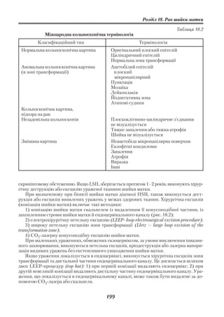 Розділ 18. Рак шийки матки

                                                                            Таблиця 18.2
            Міжнародна кольпоскопічна термінологія
         Класифікаційний тип                              Термінологія
 Нормальна кольпоскопічна картина           Оригінальний плоский епітелій
                                            Циліндричний епітелій
                                            Нормальна зона трансформації
 Аномальна кольпоскопічна картина           Ацетобілий епітелій
 (в зоні трансформації)                      плоский
                                             мікропапілярний
                                            Пунктація
                                            Мозаїка
                                            Лейкоплакія
                                            Йоднегативна зона
                                            Атипові судини
 Кольпоскопічна картина,
 підозра на рак
 Незадовільна кольпоскопія                  Плоскоклітинно циліндричне з’єднання
                                            не візуалізується
                                            Тяжке запалення або тяжка атрофія
                                            Шийка не візуалізується
 Змішана картина                            Неацетобіла мікропапілярна поверхня
                                            Екзофітні кондиломи
                                            Запалення
                                            Атрофія
                                            Виразка
                                            Інші


скринінговому обстеженню. Якщо LSIL зберігається протягом 1–2 років, виконують хірур
гічну деструкцію або ексцизію ураженої тканини шийки матки.
   При визначеному при біопсії шийки матки діагнозі НSIL також виконується дест
рукція або ексцизія виявлених уражень у межах здорових тканин. Хірургічна ексцизія
(конізація шийки матки) включає такі методики:
   1) конізацію шийки матки скальпелем із видаленням її конусоподібної частини, із
захопленням строми шийки матки й ендоцервікального каналу (рис. 18.2);
   2) електрохірургічну петельну ексцизію (LЕЕР lоор еlесtrosurgical ехсіsіоn рrосеdurе);
   3) широку петельну ексцизію зони трансформації (Lletz — lаrge lоор ехсіsіоn of the
transformation zone);
   4) СО2 лазерну конусоподібну ексцизію шийки матки.
   При маленьких ураженнях, обмежених екзоцервіксом, за умови виключення інвазив
ного захворювання, виконуються петельна ексцизія, кріодеструкція або лазерна вапори
зація видимих уражень без екстенсивного ушкодження шийки матки.
   Якщо ураження локалізується в ендоцервіксі, виконується хірургічна ексцизія зони
трансформації та дистальної частини ендоцервікального каналу. Це досягається шляхом
двох LЕЕР процедур (tор hat): 1) при першій конізації видаляють екзоцервікс; 2) при
другій невеликій конізації видаляють дистальну частину ендоцервікального каналу. Ура
ження, що локалізується в ендоцервікальному каналі, може також бути видалене за до
помогою СО 2 лазера або скальпеля.


                                          199
 