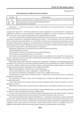 Розділ 18. Рак шийки матки

                                                                              Таблиця 18.4
             Лікування раку шийки матки за стадіями

   Стадія                                        Лікування
 0 — Іа1      Конусоподібна біопсія шийки матки (скальпелем) або проста гістеректомія
 Іа2 — ІІа    Радикальна гістеректомія або опромінення
 ІІb — IV     Хіміопроменева терапія*
   Примітка. * — зовнішня променева терапія, хіміотерапія на основі цисплатину та інтравагі
нальне опромінення.

дисфункції корелює з об’ємом диссекції тканин. Іншими ускладненнями є кровотеча,
інфекція, емболія легеневої артерії, утворення лімфокіст і, рідко, утворення сечовідної
фістули внаслідок деваскуляризації під час мобілізації сечоводів.
    Сучасні позиції щодо лікування раку шийки матки базуються на тому положенні, що
первинне хірургічне лікування проводиться лише у тих випадках, коли пухлина може
бути повністю видалена (тобто до стадії ІІа), а також при центральних рецидивах захво
рювання. Виживання хворих після хірургічного лікування є еквівалентним такому після
хіміопроменевої терапії. Вибір методу лікування залежить також від віку хворих, прий
няття ними хірургічного або променевого лікування.
    Переваги хірургічного лікування раку шийки матки включають:
    1) презервацію яєчників;
    2) можливість більш оптимальної сексуальної функції;
    3) зменшення випадків циститу та ентериту.
    Але якщо інтраопераційні дані свідчать про те, що ураження не може бути видалене у
межах здорових тканин, більшість фахівців рекомендують відмовитися від хірургії на
користь променевої терапії.
    Молодим пацієнткам звичайно виконують хірургічне лікування для підтримки функції
яєчників, яка може бути зменшена або виключена після променевої терапії. В багатьох
сучасних клініках проводиться лапароскопічне лікування раку шийки матки, в тому числі
лапароскопічна тазова і парааортальна лімфаденектомія.
    Променева терапія є показаною у таких випадках:
    1) пухлина обмежена тазом, звичайно у стадіях Іb ІІІ;
    2) локальне поширення хвороби на стінки таза і лімфатичні вузли;
    3) при ранніх стадіях раку шийки матки у пацієнток, яким не може бути виконано
хірургічне втручання;
    4) у пацієнток старшого віку, які не зацікавлені у збереженні функції яєчників і сек
суальної функції;
    5) як симптоматична терапія метастатичних уражень або контроль кровотеч із цент
ральної пухлини.
    Променева терапія при лікуванні раку шийки матки звичайно виконується в два ета
пи.
    На першому етапі виконується зовнішнє тазове опромінення з метою зменшення об’єму
пухлини і стерилізації регіональних лімфовузлів.
    На другому етапі виконується брахітерапія (введення катетера через шийку в порож
нину матки й опромінення безпосередньо пухлинної тканини через катетер.
    Ускладнення променевої терапії звичайно не є тяжкими і включають діарею, радіацій
ний цистит, шкірну еритему. Віддалені наслідки включають безплідність внаслідок ток
сичного впливу на яєчники, обструкцію тонкої кишки (при опроміненні парааортальних
лімфовузлів), стриктури товстої кишки, хронічний ентерит і цистит, атрофію піхви. Ат
рофію піхви можна зменшити шляхом регулярного використання дилататора.
                                           203
 