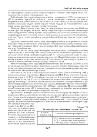 Розділ 19. Рак ендометрія

ни ендометрія (М ехо) за даними ультрасонографії — товщина ендометрія у жінок у по
стменопаузі не повинна перевищувати 4 мм.
   Епідеміологія. Рак ендометрія виникає у жінок у пременопаузі (25 %) і постменопаузі
(75 %) випадків. Середній вік пацієнток із раком ендометрія становить 61 рік, хоча за
хворювання нерідко маніфестує у 50–59 років. Більшість випадків раку ендометрія ви
являються на ранніх стадіях і мають низький ступінь градації, що супроводжується більш
сприятливим прогнозом і меншою смертністю хворих.
   Патогенез. Виділяють два різних патогенетичних варіанти раку ендометрія. Найбільш
частим є рак ендометрія у молодших жінок у перименопаузі з наявністю в анамнезі хро
нічного естрогенного впливу. Цей тип раку одержав назву естрогензалежного раку ендо
метрія (перший патогенетичний варіант), який виникає шляхом прогресії гіперплазії ен
дометрія. Такі пухлини звичайно є високодиференційованими і мають сприятливий
прогноз.
   Другий патогенетичний варіант раку ендометрія належить до естрогеннезалежного
типу. Цей тип раку звичайно не асоціюється з гіперплазією ендометрія і частіше вини
кає у старших худорлявих жінок у постменопаузі. Цей рак є менш диференційованим і
має дещо гірший прогноз.
   Найбільш частим типом раку ендометрія є аденокарцинома (ендометріоїдна адено
карцинома у 80 % випадків). Інші типи раку ендометрія включають муцинозний (5 %),
світлоклітинний (5 %), папілярний серозний (4 %) і плоскоклітинний рак (1 %). Інва
зивна аденокарцинома частіше виникає внаслідок проліферації залозистих клітин ендо
метрія, ніж його стромальної проліферації. Ступінь аномалій цих залозистих клітин ста
новить основу гістопатологічної градації пухлини (табл. 19.2).
   Метастатичне ураження ендометрія може мати місце при пухлинах молочної залози,
яєчників, шлунка, товстої кишки і підшлункової залози. Близько 3 % випадків раку тіла
матки представлені саркомами, зокрема саркомами ендометріальної строми і злоякісни
ми змішаними мюллеровими пухлинами.
   Онкогенез. Близько 20 % випадків раку ендометрія мають збільшення вмісту ДНК у
пухлинних клітинах (анеуплоїдія). Надмірна експресія HER 2/neu рецепторів тирозин
кінази має місце в 10–15 % випадків раку ендометрія й асоціюється з поширеною ста
дією і гіршим прогнозом. Експресія fms онкогена, а також зменшення експресії гена су
пресора пухлини р53 в клітинах раку ендометрія асоціюється з поширеною стадією, ви
сокою градацією і глибокою міометральною інвазією. Мутація PTEN гена супресора пух
лин на хромосомі 10q спостерігається у 30–50 % раку ендометрія. Мікросателітна ДНК
нестабільність має місце в 20 % випадків раку ендометрія, які звичайно належать до пер
шого патогенетичного варіанта і мають кращий прогноз.
   Прогностичні фактори. Визначальним фактором прогнозу раку едометрія є стадія за
хворювання. Молодші пацієнтки звичайно мають кращий прогноз, ніж хворі старшого
віку. Гістопатологічна градація пухлини (див. табл. 19.2) є також важливим прогностич
ним фактором. Низькодиференційовані пухлини мають вищий ступінь градації та гірший
прогноз щодо можливості поширення за межі матки. Глибина інвазії в міометрій є дру
гим найбільш важливим про
гностичним фактором. Про
                                                                           Таблиця 19.2
гноз значно погіршується,
                                      Гістопатологічна градація раку ендометрія
якщо інвазія в міометрій пе
ревищує 1/3 його товщини.            Cтупінь         Гістопатологічна характеристика
Пухлини з високим ступенем         градації (G)
градації та глибокою інвазією
мають більший ризик мета             G1           ≤ 5 % пухлини з солідним ростом
стазів у тазові лімфовузли,          G2           6–50 % пухлини з солідним ростом
позитивної перитонеальної            G3           > 50 % пухлини з солідним ростом

                                         207
 
