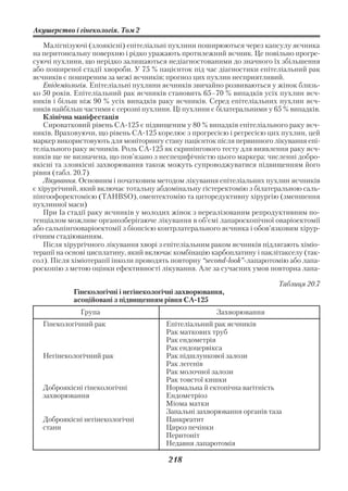 Акушерство і гінекологія. Том 2

    Малігнізуючі (злоякісні) епітеліальні пухлини поширюються через капсулу яєчника
на перитонеальну поверхню і рідко уражають протилежний яєчник. Це повільно прогре
суючі пухлини, що нерідко залишаються недіагностованими до значного їх збільшення
або поширеної стадії хвороби. У 75 % пацієнток під час діагностики епітеліальний рак
яєчників є поширеним за межі яєчників; прогноз цих пухлин несприятливий.
    Епідеміологія. Епітеліальні пухлини яєчників звичайно розвиваються у жінок близь
ко 50 років. Епітеліальний рак яєчників становить 65–70 % випадків усіх пухлин яєч
ників і більш ніж 90 % усіх випадків раку яєчників. Серед епітеліальних пухлин яєч
ників найбільш частими є серозні пухлини. Ці пухлини є білатеральними у 65 % випадків.
    Клінічна маніфестація
    Сироватковий рівень СА 125 є підвищеним у 80 % випадків епітеліального раку яєч
ників. Враховуючи, що рівень СА 125 корелює з прогресією і регресією цих пухлин, цей
маркер використовують для моніторингу стану пацієнток після первинного лікування епі
теліального раку яєчників. Роль СА 125 як скринінгового тесту для виявлення раку яєч
ників ще не визначена, що пов’язано з неспецифічністю цього маркера: численні добро
якісні та злоякісні захворювання також можуть супроводжуватися підвищенням його
рівня (табл. 20.7)
    Лікування. Основним і початковим методом лікування епітеліальних пухлин яєчників
є хірургічний, який включає тотальну абдомінальну гістеректомію з білатеральною саль
пінгоофоректомією (ТАНВSO), оментектомію та циторедуктивну хірургію (зменшення
пухлинної маси)
    При Іа стадії раку яєчників у молодих жінок з нереалізованим репродуктивним по
тенціалом можливе органозберігаюче лікування в об’ємі лапароскопічної оваріоектомії
або сальпінгооваріоектомії з біопсією контрлатерального яєчника і обов’язковим хірур
гічним стадіюванням.
    Після хірургічного лікування хворі з епітеліальним раком яєчників підлягають хіміо
терапії на основі цисплатину, який включає комбінацію карбоплатину і паклітакселу (так
сол). Після хіміотерапії інколи проводять повторну “second look” лапаротомію або лапа
роскопію з метою оцінки ефективності лікування. Але за сучасних умов повторна лапа

                                                                         Таблиця 20.7
            Гінекологічні і негінекологічні захворювання,
            асоційовані з підвищенням рівня СА 125
              Група                                   Захворювання
   Гінекологічний рак                  Епітеліальний рак яєчників
                                       Рак маткових труб
                                       Рак ендометрія
                                       Рак ендоцервікса
   Негінекологічний рак                Рак підшлункової залози
                                       Рак легенів
                                       Рак молочної залози
                                       Рак товстої кишки
   Доброякісні гінекологічні           Нормальна й ектопічна вагітність
   захворювання                        Ендометріоз
                                       Міома матки
                                       Запальні захворювання органів таза
   Доброякісні негінекологічні         Панкреатит
   стани                               Цироз печінки
                                       Перитоніт
                                       Недавня лапаротомія

                                        218
 
