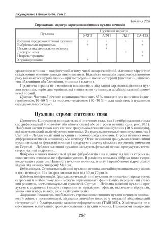 Акушерство і гінекологія. Том 2

                                                                         Таблиця 20.8
            Сироваткові маркери зародковоклітинних пухлин яєчників
                                                      Пухлинні маркери
               Пухлина                    β ХГЛ        АФП         ЛДГ       СА 125
 Змішані зародковоклітинні пухлини            +          +           +          +
 Ембріональна карцинома                       +          +                      +
 Пухлина ендодермального синуса                          +
 Дисгермінома                                                        +          +
 Незріла тератома                                                               +
 Хоріокарцинома                               +


ураженого яєчника — оваріоектомії, в тому числі лапароскопічній. Але повне хірургічне
стадіювання повинне завжди виконуватися. Більшість випадків зародковоклітинного
раку вважаються курабельними при застосуванні поліхіміотерапії (цисплатин, вінблас
тин і блеоміцин або блеоміцин, етопозид і платин).
   Променева терапія не є основним компонентом лікування зародковоклітинних пух
лин яєчників, окрім дисгерміном, які є винятково чутливими до абдомінальної проме
невої терапії.
   Прогноз. Частота 5 річного виживання становить 85 % випадків для пацієнток із дис
герміномою, 70–80 % — із незрілою тератомою і 60–70 % — для пацієнток із пухлиною
ендодермального синуса.

            Пухлини строми статевого тяжа
   Патогенез. Ці пухлини виникають як зі статевого тяжа, так і з ембріональних гонад
(до диференціації у чоловічу або жіночу стать) або зі строми яєчника (див. рис. 20.1).
Найбільш частим типом цих клітин є гранульозо текаклітинні пухлини (70 % випадків),
які мають низький малігнізуючим потенціал. Як гранульозо текаклітинні пухлини, так і
Сертолі — Лейдига клітинні пухлини є гормонопродукуючими. Строма яєчника може
диференціюватись в яєчникову або яєчкову. Отже, яєчникові гранульозо текаклітинні
пухлини схожі на фетальні яєчники і продукують значну кількість естрогенів, тимчасом
як Сертолі — Лейдига клітинні пухлини нагадують фетальні яєчка і продукують тесто
стерон та інші андрогени.
   Фіброма яєчника походить зі зрілих фібробластів і, на відміну від інших стромаль
ноклітинних неоплазм, не є функціонуючою. В рідкісних випадках фіброма може супро
воджуватись асцитом. Наявність пухлини яєчника, асциту і правобічного гідротораксу
відомі під назвою синдрому Мейгса.
   Епідеміологія. Стромальноклітинні пухлини яєчника звичайно розвиваються у жінок
в постменопаузі. Вік хворих коливається від 40 до 70 років.
   Клінічна маніфестація. Гранульозо текаклітинні пухлини яєчника часто продукують
естрогени й інгібін, тому вони можуть спричинювати фемінізацію, передчасний стате
вий розвиток, постменопаузальні кровотечі. Сертолі — Лейдига клітинні пухлини про
дукують андрогени і можуть спричинити вірилізуючі ефекти, включаючи гірсутизм,
зниження тембру голосу, акне і кліторомегалію.
   Лікування. Вважаючи, що більшість стромальноклітинних пухлин яєчників виника
ють у жінок у постменопаузі, лікування звичайно полягає у тотальній абдомінальній
гістеректомії з білатеральною сальпінгоофоректомією (ТАНВSO). Хіміотерапія не є
ефективною в лікуванні стромальноклітинних пухлин яєчника. Незважаючи на агресив

                                        220
 