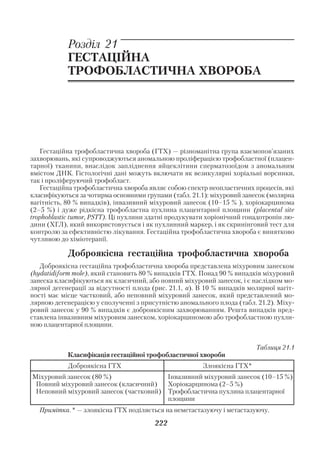 Акушерство і гінекологія. Том 2

            Розділ 21
            ГЕСТАЦІЙНА
            ТРОФОБЛАСТИЧНА ХВОРОБА




   Гестаційна трофобластична хвороба (ГТХ) — різноманітна група взаємопов’язаних
захворювань, які супроводжуються аномальною проліферацією трофобластної (плацен
тарної) тканини, внаслідок запліднення яйцеклітини сперматозоїдом з аномальним
вмістом ДНК. Гістологічні дані можуть включати як везикулярні хоріальні ворсинки,
так і проліферуючий трофобласт.
   Гестаційна трофобластична хвороба являє собою спектр неопластичних процесів, які
класифікуються за чотирма основними групами (табл. 21.1): міхуровий занесок (молярна
вагітність, 80 % випадків), інвазивний міхуровий занесок (10–15 % ), хоріокарцинома
(2–5 %) і дуже рідкісна трофобластна пухлина плацентарної площини (placental site
trophoblastic tumor, PSTT). Ці пухлини здатні продукувати хоріонічний гонадотропін лю
дини (ХГЛ), який використовується і як пухлинний маркер, і як скринінговий тест для
контролю за ефективністю лікування. Гестаційна трофобластична хвороба є винятково
чутливою до хіміотерапії.

            Доброякісна гестаційна трофобластична хвороба
   Доброякісна гестаційна трофобластична хвороба представлена міхуровим занеском
(hydatidiform mole), який становить 80 % випадків ГТХ. Понад 90 % випадків міхуровий
занеска класифікуються як класичний, або повний міхуровий занесок, і є наслідком мо
лярної дегенерації за відсутності плода (рис. 21.1, а). В 10 % випадків молярної вагіт
ності має місце частковий, або неповний міхуровий занесок, який представлений мо
лярною дегенерацією у сполученні з присутністю аномального плода (табл. 21.2). Міху
ровий занесок у 90 % випадків є доброякісним захворюванням. Решта випадків пред
ставлена інвазивним міхуровим занеском, хоріокарциномою або трофобластною пухли
ною плацентарної площини.


                                                                         Таблиця 21.1
            Класифікація гестаційної трофобластичної хвороби
            Доброякісна ГТХ                             Злоякісна ГТХ*
Міхуровий занесок (80 %)                Інвазивний міхуровий занесок (10–15 %)
 Повний міхуровий занесок (класичний)   Хоріокарцинома (2–5 %)
 Неповний міхуровий занесок (частковий) Трофобластична пухлина плацентарної
                                        площини
   Примітка. * — злоякісна ГТХ поділяється на неметастазуючу і метастазуючу.

                                        222
 