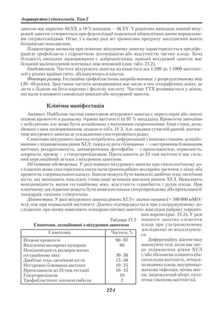 Акушерство і гінекологія. Том 2

занесок має каріотип 46,ХХ, в 10 % випадків — 46,XY. У рідкісних випадках повний міху
ровий занесок утворюється при фертилізації порожньої яйцеклітини двома нормальни
ми сперматозоїдами. Отже, і в цьому разі всі хромосоми продукту запліднення мають
батьківське походження.
   Плацентарна аномалія при повному міхуровому занеску характеризується проліфе
рацією трофобласта і гідропічною дегенерацією або відсутністю частин плода. Хоча
більшість випадків захворювання є доброякісними, повний міхуровий занесок має
більший малігнізуючий потенціал, ніж неповний (див. табл. 21.2).
   Епідеміологія. Частота міхурового занеска коливається від 1:200 до 1:1000 вагітнос
тей у різних країнах світу, збільшуючись в азіаток.
   Фактори ризику. Гестаційна трофобластична хвороба виникає у репродуктивному віці
(20–40 років). Зростання частоти захворювання має місце в тих географічних зонах, де
дієта є бідною на бета каротин і фолієву кислоту. Частіше ГТХ розвивається у жінок,
які мали в анамнезі самовільні викидні або міхуровий занесок.

            Клінічна маніфестація
   Анамнез. Найбільш частим симптомом міхурового занеска є нерегулярні або значні
піхвові кровотечі в ранньому терміні вагітності (в 97 % випадків). Кровотеча звичайно
є неболючою, але може бути асоційована з матковими скороченнями. Інші стани, асоц
ійовані з цим захворюванням, подано в табл. 21.3. Але завдяки сучасній ранній діагнос
тиці міхурового занеска ці ускладнення спостерігаються рідко.
   Симптоми міхурового занеска потребують диференціації з іншими станами, асоційо
ваними з підвищенням рівня ХГЛ: тяжка нудота і блювання — з нестримним блюванням
вагітних; роздратованість, запаморочення, фотофобія — з прееклампсією, нервозність,
анорексія, тремор — з гіпертиреоїдизмом. Прееклампсія до 24 тиж вагітності має силь
ний кореляційний зв’язок з міхуровим занеском.
   Об’єктивне обстеження. У разі повного міхурового занеска при гінекологічному до
слідженні може спостерігатись експульсія гроноподібних молярних часточок у піхву або
кровотеча з цервікального каналу. Інколи можуть бути виявлені двобічні тека лютеїнові
кісти, які виникають внаслідок стимуляції яєчників високим рівнем ХГЛ. Виявляють
невідповідність матки гестаційному віку, відсутність серцебиття і рухів плода. При
клінічному дослідженні можуть бути виявлені ознаки гіпертиреоїдизму або прееклампсії:
тахікардія, тахіпное і гіпертензія.
   Діагностика. У разі міхурового занеска рівень ХГЛ є значно вищим (> 100 000 мМО/
мл), ніж при нормальній вагітності. Діагноз підтверджується при ультразвуковому до
слідженні, при якому виявляють «синдром снігової заметілі» внаслідок набряку хоріоніч
                                                          них ворсин (рис. 21.2). У разі
                                           Таблиця 21.3 повного занеска елементи
       Симптоми, асоційовані з міхуровим занеском         плода при ультразвуковому
                                                          дослідженні не візуалізують
              Симптоми                     Частота, %     ся.
 Піхвові кровотечі                            90–97           Диференційну діагностику
 Виділення молярних пухирців                    80        виконують тоді, коли має міс
 Невідповідність розмірів матки                           це підвищення рівня ХГЛ
 гестаційному віку                            30–50       і/або збільшена плацента (ба
 Двобічні тека лютеїнові кісти                15–50       гатоплідна вагітність, неімун
 Нестримне блювання вагітних                  10–25       на водянка плода, внутрішньо
 Прееклампсія до 24 тиж гестації              10–15       маткова інфекція, міома мат
 Гіпертиреоїдизм                                10        ки, загрожуючий аборт, екто
 Трофобластичні легеневі емболи                 2         пічна і маткова вагітність).

                                         224
 