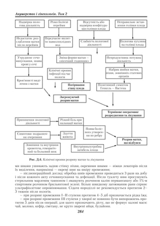 Акушерство і гінекологія. Том 2

  Надмірна поло        Різко болісні            Відсутність або         Неправильне встав
  гова діяльність        перейми              надмірна конфігура        лення голівки плода
                                               ція голівки плода


Недостатнє роз      Передчасне вилит
слаблення матки     тя навколоплідних         Слабкість пологової         Пологова пухлина
 після переймів            вод                    діяльності               на голівці плода



 Утруднене сечо                Зміна форми матки —                Непродуктивна потужна
випускання, поява              «пісочний годинник»                      діяльність
   крові у сечі

                      Клінічні прояви                              Набряк шийки матки,
                      інфекції під час                           піхви, зовнішніх статевих
                          пологів                                         органів
 Кров’янисті виді
  лення з матки                     Погіршання            Позитивний симптом
                                    стану плода            Генкель — Вастена

                               Загрожуючий
                               розрив матки


                                                                   Термінове оперативне
                                                                 розродження та лікування
Припинення пологової           Різкий біль при
     діяльності                пальпації матки
                                                  Поява боліс
                                 Здуття           ного утворен
 Симптоми подразнен
                                 живота            ня по ребру
    ня очеревини
                                                                            Розрив матки,
                                                                             що відбувся
       Зовнішня та внутрішня
                                          Внутрішньоутробна
        кровотеча, геморагіч
                                            загибель плода
        ний та больовий шок

         Рис. Д.6. Клінічні прояви розриву матки та лікування

ми швами ушивають задню стінку піхви, окремими швами — ніжки леваторів після
їх виділення, наприкінці — окремі шви на шкіру промежини;
   — післяопераційний догляд: обробка швів промежини проводиться 3 рази на добу
і після кожного акту сечовипускання та дефекації. Після туалету шви просушують
стерильним марлевим тампоном i змащують розчином калію перманганату або 1% м
спиртовим розчином брильянтової зелені. Більш швидкому загоюванню рани сприяє
ультрафіолетове опромінювання. Сідати породіллі не рекомендується протягом 2–
3 тижнів після пологів.
   — при розриві промежини I–II ступеня протягом 4–5 діб призначається рідка їжа;
   — при розриві промежини III ступеня у хворої не повинно бути випорожнень про
тягом 5 днів після операції; для цього призначають дієту, що не формує калові маси:
чай, молоко, кефір, сметану, не круто зварені яйця, бульйони.
                                            284
 