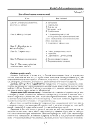 Розділ 3. Доброякісні захворювання...

                                                                          Таблиця 3.1
            Класифікація мюллерових аномалій

                   Клас                               Тип аномалії

   Клас І. Сегментарна мюллерова          А. Вагінальна
   агенезія або аплазія                   Б. Цервікальна
                                          В. Дна матки
                                          Г. Маткових труб
                                          Д. Комбінована
   Клас ІІ. Однорога матка                А. З рудиментарним рогом
                                          1. Зі сполученням з порожниною матки
                                          2. Без сполучення з порожниною матки
                                          3. Без порожнини
                                          Б. Без рудиментарного рога
   Клас ІІІ. Подвійна матка
   (uterus didelphys)
   Клас IV. Дворога матка                 А. Повна до внутрішнього зіва
                                          Б. Часткова
                                          В. Сідлоподібна (дугоподібна)
   Клас V. Матка з перегородкою           А. З повною перегородкою
                                          Б. З неповною перегородкою
   Клас VI. Матка з внутрішніми
   люмінальними змінами


    Клінічна маніфестація
    Анамнез. Деякі аномалії матки можуть бути безсимптомними і взагалі недіагносто
ваними, тимчасом як інші можуть проявлятися з початком менструацій (менархе) або
при обстеженні щодо безплідності. Симптоми, асоційовані з аномаліями матки, включа
ють аменорею, дисменорею, диспареунію, циклічний тазовий біль і безплідність.
    Матка з перегородкою (septate uterus) складається переважно з колагенових воло
кон і не має адекватного кровопостачання для підтримки плацентації та прогресування
вагітності. Отже, близько 25 % жінок із наявністю перегородки в матці страждають від
звичного невиношування вагітності в І триместрі.
    Дворога матка (bicornuate uterus) супроводжується тяжчими порушеннями, ніж мат
ка з перегородкою. Ускладнення, які виникають при дворогій матці, більше пов’язані з
маленьким розміром рогів матки, ніж з недостатнім кровопостачанням. Тому дворога мат
ка частіше супроводжується звичним викиднем у ІІ триместрі вагітності, передчасними
пологами, аномаліями положення і передлежання плода.
    Діагностика аномалій розвитку матки проводиться з урахуванням клінічних даних,
а також результатів ультрасонографії, комп’ютерної та магнітно резонансної томографії,
соногістерографії, гістеросальпінгографії, гістероскопії та лапароскопії.
    Лікування. У багатьох випадках аномалії матки не потребують лікування, але при ви
никненні патологічних симптомів або порушенні репродуктивної функції план корегую
чих заходів повинен бути визначений. Маткова перегородка може бути видалена при
оперативній гістероскопії. Сприяння підтримці вагітності у разі дворогої матки також
може бути досягнуто хірургічним шляхом. При циклічному тазовому болю, зумовлено

                                         31
 