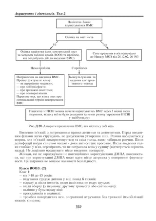 Акушерство і гінекологія. Том 2

                                     Пацієнтка бажає
                                   користуватися ВМС



                                   Оцінка на вагітність

                         Ні                                 Так

   Оцінка пацієнтки (див. контрольний лист
                                                      Спостереження в ж/к відповідно
 за методом таблиці класів ВООЗ та проблем,
                                                    до Наказу МОЗ від 28.12.02, № 503
     які потребують дій до введення ВМС)


          Нема проблем                 Є проблеми


 Направлення на введення ВМС.        Консультування та
 Проінструктувати жінку:             надання альтерна-
 — як перевіряти «вусики»;            тивного методу
 — про побічні ефекти;
 — про тривожні симптоми;
 — про повторні візити.
 Переконатися, що жінка знає про
 оптимальний термін використання
 ВМС

         Пацієнтці з ІПСШ можна почати користуватись ВМС через 3 місяці після
         лікування, якщо у неї не було рецидивів та немає ризику зараження ІПСШ
                                      у майбутньому

        Рис. Д.20. Алгоритм призначення ВМС, яка містить у собі мідь

   Введення ін’єкції: з дотриманням правил асептики та антисептики. Перед введен
ням флакон легко струшують, не допускаючи утворення піни. Розчин набирається у
шприц, для ін’єкцій використовується та сама голка, якою набирали розчин. Після
дезінфекції шкіри спиртом чекають доки антисептик просохне. Після введення гол
ки глибоко у м’яз, перевіряють, чи не потрапила вона у судину (відтягується поршень
назад). Не доцільно масажувати місце введення препарату.
   Жінкам, які не народжували і є потенційними користувачами ДМПА, пояснюєть
ся, що при користуванні ДМПА може мати місце затримка у поверненні фертиль
ності. Ця затримка не означає наявності безплідності.

  Класи ВООЗ: (2)
  Клас 1:
  — вік >18 до 45 років;
  — годування груддю дитини у віці понад 6 тижнів;
  — відразу ж після пологів, якщо пацієнтка не годує груддю;
  — після аборту (у першому, другому триместрі або септичного);
  — паління у будь якому віці;
  — прееклампсія в анамнезі;
  — тромбоз поверхневих вен, оперативні втручання без тривалої іммобілізації
нижніх кінцівок;

                                          332
 