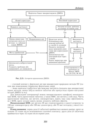 Додаток

                          Пацієнтка бажає використовувати ДМПА



        Новий користувач                                   Постійний користувач


   Наявність вагітності                                   Остання ін’єкція, зроблена
                                                          не пізніше 14 тижнів тому

  Ні                      Так                                    Так         Ні


  Оцінка жінки (див.      Направлення в ж/к     Надається метод.            Виключити
 контрольні листи по                            Розповідають про            вагітність
 методах та таблицю                             можливі побічні дії
    класів ВООЗ)                                та засоби їх усунення
                                                Надають інструкції
                                                щодо тривожних симп-         Наявність
                                                томів при користуванні       вагітності
 Метод прийнятний                Так            ДМПА
                                                Домовляються про
               Ні                               повторний візит через
                                                3 місяці                   Ні          Так
                                                Радять звернутись при
 Допомагають вибрати інший                      виникненні проблеми
 метод.
 Усувають проблеми або                                             Спостереження в ж/к
 направляють до спеціалістів                                           відповідно до
                                                                       Наказу МОЗ
                                                                    від 28.12.02, № 503

         Рис. Д.21. Алгоритм призначення ДМПА


    — статевий контакт у фертильні дні при використанні природних методів ПС (та
кож при помилковому підрахунку фертильних днів);
    — якщо пацієнтка турбується про можливу вагітність (невдача при використанні
інших методів, жінка забула випити таблетки або пропустила термін наступної
ін’єкції ДМПА та ін.).
    Для невідкладної контрацепції можна використовувати однофазні низькодозо
вані КОК, чисто прогестинові таблетки, а також ВМС, які містять у собі мідь. Чисто
прогестинові таблетки, які містять левоноргестрел, мають таку саму ефективність,
як і КОК, проте останні мають меншу кількість побічних ефектів.
    Низькодозовані КОК, які містять 30 мкг етинілестрадіолу в якості естрогену та
150 мкг левоноргестрелу або 150 мкг дезогестрелу, або 75 мкг гестодену у якості гес
тагену.
    Режим вживання: перша доза (4 таблетки) приймається якомога раніше, проте не
пізніше 72 годин після незахищеного статевого контакту, друга доза (4 таблетки)
приймається через 12 годин після першої дози.



                                          335
 