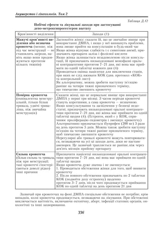 Акушерство і гінекологія. Том 2

                                                                       Таблиця Д.12
           Побічні ефекти та лікувальні заходи при застосуванні
           депо метроксипрогестерон ацетату
 Кров’янисті виділення                           Заходи (1)
Мажучі кров’янисті ви       Заспокоїти жінку: сказати їй, що це звичайне явище при
ділення або незначна        використанні ДМПА, і якщо у неї виникнуть проблеми,
кровотеча (менше, ніж       вона зможе прийти на консультацію в будь який час
під час менструації — не    Якщо жінка відчуває слабкість і є симптоми анемії, при
становлять загрози, на      значають препарати заліза і фолієвої кислоти
віть якщо вони продов       Якщо жінка залишається незадоволеною після консуль
жуються протягом            тації, їй призначають низькодозовані монофазні ораль
кількох тижнів)             ні контрацептиви протягом 7–21 дня, які вона має прий
                            мати по одній таблетці кожного дня (4)
                            Проводиться оцінка пацієнтки для виключення станів,
                            при яких не слід вживати КОК (див. протокол «КОК»
                            та контрольний лист)
                            Як альтернативу, можна зробити наступну ін’єкцію
                            раніше на чотири тижні призначеного терміну,
                            що тимчасово зменшить кровотечу
Помірна кровотеча           Сказати жінці, що це нормальне явище при використанні
(еквівалентна менстру       ДМПА у перші три місяці. З часом періоди кровотечі
альній, тільки більш        стануть коротшими, а сама кровотеча — незначною.
тривала, удвічі трива       Якщо консультування та засвідчення у безпеці недо
ліша, ніж звичайна          статні, призначають низькодозовані оральні контрацеп
менструація)                тиви протягом 7–21 дня, які жінка має приймати по одній
                            таблетці щодня (4). (Естроген, який є у КОК, спри
                            чинює проліферацію ендометрія і зменшує кровотечу)
                            Альтернативно призначається ібупрофен (200 мг) 3 рази
                            на день протягом 5 днів. Можна також зробити наступну
                            ін’єкцію на чотири тижні раніше призначеного терміну,
                            щоб тимчасово зменшити кровотечу
                            Нерегулярні або тривалі кровотечі можуть повторювати
                            ся, незважаючи на усі ці заходи доти, доки не настане
                            аменорея. Це зазвичай трапляється не раніше, ніж через
                            дев’ять місяців прийому препарату
Сильна кровотеча            Призначити пацієнтці низькодозовані оральні контрацеп
(більш сильна та тривала,   тиви протягом 7–21 дня, які вона має приймати по одній
ніж при менструації;        таблетці щодня
такі кровотечі спостері     Якщо кровотеча дуже значна і не зменшується:
гаються доволі рідко)       1. Проводиться обстеження жінки для того, щоб виявити
інші причини                кровотечу
                            2. Після повного обстеження призначають по 2 таблетки
                            КОК (подвоїти дозу естрогену) щоденно
                            протягом 3–7 днів, після чого продовжується приймання
                            КОК по одній таблетці на день протягом 21 дня

   Зазвичай при кровотечах на фоні ДМПА спеціальне обстеження не потрібне, крім
випадків, коли кровотеча продовжується, незважаючи на лікування. При обстеженні
виключається вагітність, включаючи ектопічну, аборт, інфекції статевих органів, он
кологічні та інші захворювання.

                                         336
 