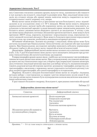 Акушерство і гінекологія. Том 2

ми). Симптоми стиснення суміжних органів, відчуття тиску, наповненості або тяжкості
в тазі залежать від кількості, локалізації та розмірів міом. При локалізації міоми непо
далік від сечового міхура або прямої кишки пацієнтки можуть скаржитися на часте
сечовипускання і навіть затримку сечі, запори.
   Міома матки також асоціюється зі зростанням частоти безплідності, хоча є відпові
дальною за це ускладнення лише в 2–10 % випадків. Міоми матки можуть зміщувати
цервікальний канал, маткові труби або порожнину матки, що зменшує можливість за
пліднення та імплантації зародка і в низці випадків сприяє мимовільним викидням. Але
більшість жінок з міомами матки зберігають здатність до запліднення. У зв’язку з тим,
що міоми матки зберігають потенціал збільшення протягом вагітності, вони можуть бути
причиною ЗВУР плода, порушень положення і передлежання плода, передчасних по
логів і аномалій пологової діяльності. Вони можуть блокувати просунення передлежачої
частини плода, що зумовлює необхідність виконання кесаревого розтину.
   Об’єктивне обстеження. Залежно від розміру і локалізації, міома матки може бути
доступна пальпації при бімануальному гінекологічному дослідженні або при пальпації
живота. При бімануальному дослідженні звичайно виявляють неболючу нерівномірно
збільшену горбисту або вузлувату матку твердої або м’ясистої консистенції.
   Діагностика. Диференційний діагноз міоми матки залежить від клінічних симптомів
(табл. 3.3). У разі безсимптомних міом діагноз часто визначають випадково при рутин
ному гінекологічному або патогістологічному дослідженні.
   Ультрасонографія органів малого таза є найбільш застосовуваним і високоінформа
тивним методом діагностики міоми матки. При ультразвуковому дослідженні міоми мат
ки мають вигляд гіпоехогенних округлих утворень серед нормальної тканини міометрія.
Для уточнення локалізації міом (що важливо для вибору методу їх лікування) викорис
товують додаткові методи обстеження: магнітно резонансну томографію, контрастну уль
трасонографію з введенням у порожнину матки стерильного ізотонічного розчину хло
риду натрію (гідросонографія, або соногістерографія) та гістероскопію.
   Лікування. Більшість випадків безсимптомної міоми матки не потребує лікування,
методом вибору є спостереження за хворою і ростом міоматозних вузлів кожні 6 міс.
Але діагноз міоми матки повинен бути підтвердженим шляхом виключення можливості
інших небезпечних станів.
   У разі тяжкого больового синдрому, безплідності, приєднання симптомів обструкції
                                                                           Таблиця 3.3
            Диференційна діагностика міоми матки*

               Симптом                              Диференційний діагноз

   Аномальні маткові кровотечі              Поліп ендометрія
                                            Гіперплазія ендометрія
                                            Рак ендометрія
                                            Аденоміоз
                                            Екзогенна маткова кровотеча

   Збільшення матки або наявність           Вагітність
   пухлиноподібних утворень                 Аденоміоз
                                            Кіста яєчника
                                            Пухлина яєчника
                                            Тубооваріальний абсцес
                                            Лейоміосаркома
   Примітка. * — Усі ці стани можуть співіснувати з міомою матки.

                                          34
 