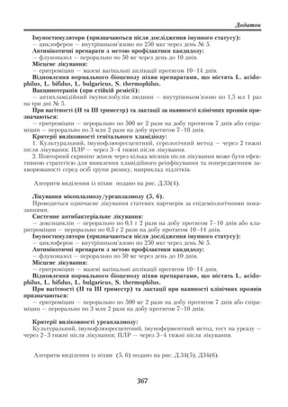Додаток

   Імуностимулятори (призначаються після дослідження імунного статусу):
   — циклоферон — внутрішньом’язово по 250 мкг через день № 5.
   Антимікотичні препарати з метою профілактики кандидозу:
   — флуконазол — перорально по 50 мг через день до 10 днів.
   Місцеве лікування:
   — еритроміцин — мазеві вагінальні аплікації протягом 10–14 днів.
   Відновлення нормального біоценозу піхви препаратами, що містять L. acido
philus, L. bifidus, L. bulgaricus, S. thermophilus.
   Вакцинотерапія (при стійкій ремісії):
   — антихламідійний імуноглобулін людини — внутрішньом’язово по 1,5 мл 1 раз
на три дні № 5.
   При вагітності (ІІ та ІІІ триместр) та лактації за наявності клінічних проявів при
значаються:
   — еритроміцин — перорально по 500 мг 2 рази на добу протягом 7 днів або спіра
міцин — перорально по 3 млн 2 рази на добу протягом 7–10 днів.
   Критерії виліковності генітального хламідіозу:
   1. Культуральний, імунофлюоресцентний, серологічний метод — через 2 тижні
після лікування; ПЛР — через 3–4 тижні після лікування.
   2. Повторний скринінг жінок через кілька місяців після лікування може бути ефек
тивною стратегією для виявлення хламідійного реінфікування та попередженням за
хворюваності серед осіб групи ризику, наприклад підлітків.

   Алгоритм виділення із піхви подано на рис. Д.33(4).

   Лікування мікоплазмозу/уреаплазмозу (5, 6).
   Проводиться одночасне лікування статевих партнерів за епідеміологічними пока
заннями.
   Системне антибактеріальне лікування:
   — доксициклін — перорально по 0,1 г 2 рази на добу протягом 7–10 днів або кла
ритроміцин — перорально по 0,5 г 2 рази на добу протягом 10–14 днів.
   Імуностимулятори (призначаються після дослідження імунного статусу):
   — циклоферон — внутрішньом’язово по 250 мкг через день № 5.
   Антимікотичні препарати з метою профілактики кандидозу:
   — флуконазол — перорально по 50 мг через день до 10 днів.
   Місцеве лікування:
   — еритроміцин — мазеві вагінальні аплікації протягом 10–14 днів.
   Відновлення нормального біоценозу піхви препаратами, що містять L. acido
philus, L. bifidus, L. bulgaricus, S. thermophilus.
   При вагітності (ІІ та ІІІ триместр) та лактації при наявності клінічних проявів
призначаються:
   — еритроміцин — перорально по 500 мг 2 рази на добу протягом 7 днів або спіра
міцин — перорально по 3 млн 2 рази на добу протягом 7–10 днів.

   Критерії виліковності уреаплазмозу:
   Культуральний, імунофлюоресцентний, імуноферментний метод, тест на уреазу —
через 2–3 тижні після лікування; ПЛР — через 3–4 тижні після лікування.


   Алгоритм виділення із піхви (5, 6) подано на рис. Д.34(5), Д34(6).



                                        367
 