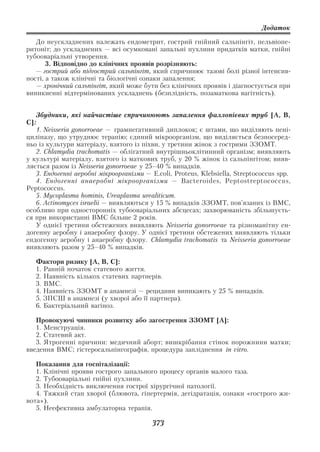 Додаток

   До неускладнених належать ендометрит, гострий гнійний сальпінгіт, пельвіопе
ритоніт; до ускладнених — всі осумковані запальні пухлини придатків матки, гнійні
тубооваріальні утворення.
       3. Відповідно до клінічних проявів розрізняють:
   — гострий або підгострий сальпінгіт, який спричинює тазові болі різної інтенсив
ності, а також клінічні та біологічні ознаки запалення;
   — хронічний сальпінгіт, який може бути без клінічних проявів і діагностується при
виникненні відтермінованих ускладнень (безплідність, позаматкова вагітність).


   Збудники, які найчастіше спричинюють запалення фаллопієвих труб [А, В,
С]:
   1. Neissеria gonorroeae — грамнегативний диплокок; є штами, що виділяють пені
циліназу, що утруднює терапію; єдиний мікроорганізм, що виділяється безпосеред
ньо із культури матеріалу, взятого із піхви, у третини жінок з гострими ЗЗОМТ.
   2. Chlamydia trachomatis — облігатний внутрішньоклітинний організм; виявляють
у культурі матеріалу, взятого із маткових труб, у 20 % жінок із сальпінгітом; вияв
ляється разом із Neissеria gonorroeae у 25–40 % випадків.
   3. Ендогенні аеробні мікроорганізми — E.coli, Proteus, Klebsiella, Streptococcus spp.
   4. Ендогенні анаеробні мікроорганізми — Bacteroides, Peptostreptococcus,
Peptococcus.
   5. Mycoplasmа hominis, Ureaplasma urealiticum.
   6. Actinomyces israelii — виявляються у 15 % випадків ЗЗОМТ, пов’язаних із ВМС,
особливо при односторонніх тубооваріальних абсцесах; захворюваність збільшуєть
ся при використанні ВМС більше 2 років.
   У однієї третини обстежених виявляють Neissеria gonorroeae та різноманітну ен
догенну аеробну і анаеробну флору. У однієї третини обстежених виявляють тільки
ендогенну аеробну і анаеробну флору. Chlamydia trachomatis та Neissеria gonorroeae
виявляють разом у 25–40 % випадків.

   Фактори ризику [А, В, С]:
   1. Ранній початок статевого життя.
   2. Наявність кількох статевих партнерів.
   3. ВМС.
   4. Наявність ЗЗОМТ в анамнезі — рецидиви виникають у 25 % випадків.
   5. ЗПСШ в анамнезі (у хворої або її партнера).
   6. Бактеріальний вагіноз.

   Провокуючі чинники розвитку або загострення ЗЗОМТ [А]:
   1. Менструація.
   2. Статевий акт.
   3. Ятрогенні причини: медичний аборт; вишкрібання стінок порожнини матки;
введення ВМС; гістеросальпінгографія, процедура запліднення іn vitro.

   Показання для госпіталізації:
   1. Клінічні прояви гострого запального процесу органів малого таза.
   2. Тубооваріальні гнійні пухлини.
   3. Необхідність виключення гострої хірургічної патології.
   4. Тяжкий стан хворої (блювота, гіпертермія, дегідратація, ознаки «гострого жи
вота»).
   5. Неефективна амбулаторна терапія.

                                          373
 
