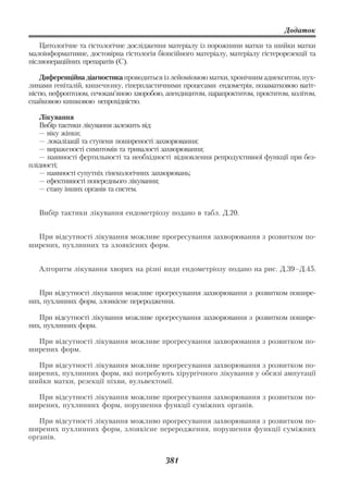 Додаток

    Цитологічне та гістологічне дослідження матеріалу із порожнини матки та шийки матки
малоінформативне, достовірна гістологія біопсійного матеріалу, матеріалу гістерорезекції та
післяопераційних препаратів (С).

    Диференційна діагностика проводиться із лейоміомою матки, хронічним аднекситом, пух
линами геніталій, кишечнику, гіперпластичними процесами ендометрія, позаматковою вагіт
ністю, нефроптозом, сечокам'яною хворобою, апендицитом, парапроктитом, проктитом, колітом,
спайковою кишковою непрохідністю.

   Лікування
   Вибір тактики лікування залежить від:
   — віку жінки;
   — локалізації та ступеня поширеності захворювання;
   — вираженості симптомів та тривалості захворювання;
   — наявності фертильності та необхідності відновлення репродуктивної функції при без
плідності;
   — наявності супутніх гінекологічних захворювань;
   — ефективності попереднього лікування;
   — стану інших органів та систем.


   Вибір тактики лікування ендометріозу подано в табл. Д.20.


  При відсутності лікування можливе прогресування захворювання з розвитком по
ширених, пухлинних та злоякісних форм.


   Алгоритм лікування хворих на різні види ендометріозу подано на рис. Д.39–Д.45.


   При відсутності лікування можливе прогресування захворювання з розвитком пошире
них, пухлинних форм, злоякісне переродження.

   При відсутності лікування можливе прогресування захворювання з розвитком пошире
них, пухлинних форм.

  При відсутності лікування можливе прогресування захворювання з розвитком по
ширених форм.

  При відсутності лікування можливе прогресування захворювання з розвитком по
ширених, пухлинних форм, які потребують хірургічного лікування у обсязі ампутації
шийки матки, резекції піхви, вульвектомії.

  При відсутності лікування можливе прогресування захворювання з розвитком по
ширених, пухлинних форм, порушення функції суміжних органів.

   При відсутності лікування можливо прогресування захворювання з розвитком по
ширених пухлинних форм, злоякісне переродження, порушення функції суміжних
органів.


                                           381
 