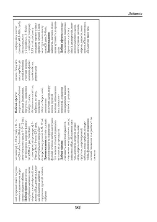 кий цукровий діабет із судин      молютнор) 5–10 мг/добу з 14 го       Побічні ефекти:          ціємія, біль у кіст   — нафареліну ацетат
      ними ускладненнями, пору          по 25 й або з 5 го по 26 й день      андрогеноанаболічні      ках, свербіж у ді     (синарел) 0,4–0,8 г/добу
      шення ліпідного обміну.           менструального циклу 6–9–12 міс.;    розлади (припливи,       лянці зовнішніх       інтраназально
      Побічні ефекти: диспепсія,        – гестонорону капронат (депос        гірсутизм, зниження      статевих органів,     у 2 прийоми, 3–6 міс;
      нагрубання молочних залоз,        тат) 200 мг 1 раз /тиж 3 міс;        тембру голосу,           алопеція, флебіт,     – лейпролід (люпрон)
      мігрень, алергічні реакції, зни   – лінестренол (оргаметрил) 5–        збільшення маси тіла,    тромбоемболія,        3,75 мг підшкірно у
      ження лібідо, депресія, хлоаз     10 мг/добу з 14 го по 25 й день      набряки, мігрень,        ретинопатія           передню черевну стінку
      ма, збільшення маси тіла,         менструального циклу або у           зниження                                       протягом перших 5 днів
      порушення функції печінки,        безперервному режимі 6–9–12 міс      лібідо, себорея, акне,                         менструального циклу
      набряки                           Протипоказання: вагітність, тяжкі    зменшення                                      кожні 28 днів, 3–6 міс.
                                        захворювання та порушення            молочних залоз, пору                           Протипоказання:
                                        функції печінки, вагінальні крово    шення функції                                  вагітність, лактація, підви
                                        течі неясної етіології, підвищена    печінки, підвищення                            щена чутливість до препа
                                        чутливість до препаратів.            інсулінорезис                                  ратів.
                                        Побічні ефекти:                      тентності, зниження                            Побічні ефекти: менопау
                                        сонливість, ациклічні кровотечі,     ліпопротеїнів високої                          зальноподібні симптоми
                                        скорочення менструального циклу,     щільності, диспепсія                           (припливи, сухість у
                                        зниження лібідо, збільшення маси                                                    піхві), диспареунія, змен
                                        тіла, диспепсія, депресія, нервоз                                                   шення молочних залоз,
                                        ність, мігрень, пітливість, акне,                                                   вегетосудинна дистонія,




383
                                        гірсутизм, алергічні реакції,                                                       мігрень, депресія, змен
                                        набряки, зміна профілю ліпопро                                                      шення лібідо, остеопороз,
                                        теїнів, функціональних показників                                                   збільшення маси тіла
                                        печінки, зниження толерантності до
                                        глюкози
                                                                                                                                                          Додаток
 