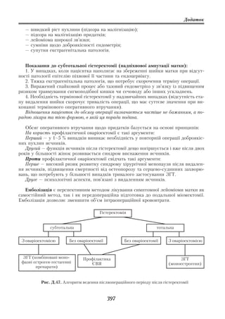 Додаток

   —   швидкий ріст пухлини (підозра на малігнізацію);
   —   підозра на малігнізацію придатків;
   —   лейоміома широкої зв’язки;
   —   сумніви щодо доброякісності ендометрія;
   —   супутня екстрагенітальна патологія.


   Показання до субтотальної гістеректомії (надпіхвової ампутації матки):
   1. У випадках, коли пацієнтка наполягає на збереженні шийки матки при відсут
ності патології епітелію піхвової її частини та ендоцервіксу.
   2. Тяжка екстрагенітальна патологія, що потребує скорочення терміну операції.
   3. Виражений спайковий процес або тазовий ендометріоз у зв’язку із підвищеним
ризиком травмування сигмоподібної кишки чи сечоводу або інших ускладнень.
   4. Необхідність термінової гістеректомії у надзвичайних випадках (відсутність ета
пу видалення шийки скорочує тривалість операції, що має суттєве значення при ви
конанні термінового оперативного втручання).
   Відношення пацієнток до обсягу операції визначається частіше не бажанням, а по
радою лікаря та тією формою, в якій ця порада подана.

   Обсяг оперативного втручання щодо придатків базується на основі принципів:
   На користь профілактичної оваріоектомії є такі аргументи:
   Перший — у 1–5 % випадків виникає необхідність у повторній операції доброякіс
них пухлин яєчників.
   Другий — функція яєчників після гістеректомії дещо погіршується і вже після двох
років у більшості жінок розвивається синдром виснаження яєчників.
   Проти профілактичної оваріоектомії свідчать такі аргументи:
   Перше — високий ризик розвитку синдрому хірургічної менопаузи після видален
ня яєчників, підвищення смертності від остеопорозу та серцево судинних захворю
вань, що потребують у більшості випадків тривалого застосування ЗГТ.
   Друге — психологічні аспекти, пов’язані з видаленням яєчників.

   Емболізація є перспективним методом лікування симптомної лейоміоми матки як
самостійний метод, так і як передопераційна підготовка до подальшої міомектомії.
Емболізація дозволяє зменшити об’єм інтраопераційної крововтрати.

                                        Гістеректомія


               субтотальна                                          тотальна


 З оваріоектомією        Без оваріоектомії          Без оваріоектомії     З оваріоектомією


  ЗГТ (комбіновані моно        Профілактика                                    ЗГТ
 фазні естроген гестагенні        СВЯ                                     (моноестрогени)
        препарати)


           Рис. Д.47. Алгоритм ведення післяопераційного періоду після гістеректомії


                                             397
 