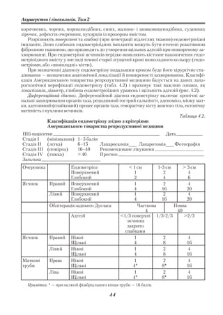 Акушерство і гінекологія. Том 2

коричневих, чорних, порохоподібних, синіх, малино і шовковицеподібних, судинних
зірочок, дефектів очеревини, пухирців із прозорим вмістом.
   Розрізняють поверхневі та глибокі (при пенетрації підлеглих тканин) ендометріоїдні
імпланти. Зони глибоких ендометріоїдних імплантів можуть бути оточені реактивною
фіброзною тканиною, що призводить до утворення щільних адгезій при поширеному за
хворюванні. При ендометріозі яєчників нерідко виявляють кістозне накопичення ендо
метріоїдного вмісту у вигляді темної старої згущеної крові шоколадного кольору (ендо
метріоми, або «шоколадні» кісти).
   При визначенні діагнозу ендометріозу подальшим кроком буде його хірургічне ста
діювання — визначення анатомічної локалізації й поширеності захворювання. Класифі
кація Американського товариства репродуктивної медицини базується на даних лапа
роскопічної верифікації ендометріозу (табл. 4.2) і враховує такі важливі ознаки, як
локалізація, діаметр, глибина ендометріоїдних уражень і щільність адгезій (рис. 4.2).
   Диференційний діагноз. Диференційний діагноз ендометріозу включає хронічні за
пальні захворювання органів таза, рецидивний гострий сальпінгіт, аденоміоз, міому мат
ки, адгезивний (спайковий) процес органів таза, геморагічну кісту жовтого тіла, ектопічну
вагітність і пухлини яєчників.
                                                                             Таблиця 4.2.
              Класифікація ендометріозу згідно з крітеріями
              Американського товариства репродуктивної медицини
ПІБ пацієнтки                                                    Дата
Стадія І   (мінімальна)     1–5 балів
Стадія ІІ (легка)           6–15      Лапароскопія___ Лапаротомія___ Фотографія
Стадія ІІІ (помірна)        16–40     Рекомендоване лікування
Стадія IV (тяжка)           > 40      Прогноз
Загальна
Очеревина              Ендометріоз                    < 1 см       1 3 см     > 3 см
                       Поверхневий                      1             2         4
                       Глибокий                         2             4         6
Яєчник        Правий Поверхневий                        1             2         4
                       Глибокий                         4            16         20
              Лівий    Поверхневий                      1             2         4
                       Глибокий                         4            16         20
              Облітерація заднього Дугласа                Часткова        Повна
                                                             4             40
                        Адгезії                   <1/3 поверхні 1/3 2/3       >2/3
                                                     яєчника
                                                     закрито
                                                    спайками
Яєчник       Правий     Ніжні                           1             2         4
                        Щільні                          4             8         16
              Лівий     Ніжні                           1             2         4
                        Щільні                          4             8         16
Маткові       Права     Ніжні                           1             2         4
труби                   Щільні                          4*           8*         16
              Ліва      Ніжні                           1             2         4
                        Щільні                          4*           8*         16
   Примітка. * — при оклюзії фімбріального кінця труби — 16 балів.

                                            44
 