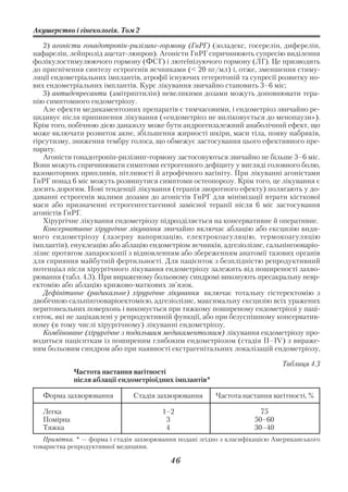 Акушерство і гінекологія. Том 2

   2) агоністи гонадотропін рилізинг гормону (ГнРГ) (золадекс, госерелін, диферелін,
нафарелін, лейпролід ацетат люпрон). Агоністи ГнРГ спричинюють супресію виділення
фолікулостимулюючого гормону (ФСГ) і лютеїнізуючого гормону (ЛГ). Це призводить
до пригнічення синтезу естрогенів яєчниками (< 20 пг/мл) і, отже, зменшення стиму
ляції ендометріальних імплантів, атрофії існуючих гетеротопій та супресії розвитку но
вих ендометріальних імплантів. Курс лікування звичайно становить 3–6 міс;
   3) антидепресанти (амітриптилін) невеликими дозами можуть доповнювати тера
пію симптомного ендометріозу.
   Але ефекти медикаментозних препаратів є тимчасовими, і ендометріоз звичайно ре
цидивує після припинення лікування («ендометріоз не виліковується до менопаузи»).
Крім того, побічною дією даназолу може бути андрогензалежний анаболічний ефект, що
може включати розвиток акне, збільшення жирності шкіри, маси тіла, появу набряків,
гірсутизму, зниження тембру голоса, що обмежує застосування цього ефективного пре
парату.
   Агоністи гонадотропін рилізинг гормону застосовуються звичайно не більше 3–6 міс.
Вони можуть спричинювати симптоми естрогенного дефіциту у вигляді головного болю,
вазомоторних припливів, пітливості й атрофічного вагініту. При лікуванні агоністами
ГнРГ понад 6 міс можуть розвинутися симптоми остеопорозу. Крім того, це лікування є
досить дорогим. Нові тенденції лікування (терапія зворотного ефекту) полягають у до
даванні естрогенів малими дозами до агоністів ГнРГ для мінімізації втрати кісткової
маси або призначенні естрогенгестагенної замісної терапії після 6 міс застосування
агоністів ГнРГ.
   Хірургічне лікування ендометріозу підрозділяється на консервативне й оперативне.
   Консервативне хірургічне лікування звичайно включає аблацію або ексцизію види
мого ендометріозу (лазерну вапоризацію, електрокоагуляцію, термокоагуляцію
імплантів), енуклеацію або аблацію ендометріом яєчників, адгезіолізис, сальпінгооваріо
лізис протягом лапароскопії з відновленням або збереженням анатомії тазових органів
для сприяння майбутній фертильності. Для пацієнток з безплідністю репродуктивний
потенціал після хірургічного лікування ендометріозу залежить від поширеності захво
рювання (табл. 4.3). При вираженому больовому синдромі виконують пресакральну невр
ектомію або аблацію крижово маткових зв’язок.
   Дефінітивне (радикальне) хірургічне лікування включає тотальну гістеректомію з
двобічною сальпінгооваріоектомією, адгезіолізис, максимальну ексцизію всіх уражених
перитонеальних поверхонь і виконується при тяжкому поширеному ендометріозі у паці
єнток, які не зацікавлені у репродуктивній функції, або при безуспішному консерватив
ному (в тому числі хірургічному) лікуванні ендометріозу.
   Комбіноване (хірургічне з подальшим медикаментозним) лікування ендометріозу про
водиться пацієнткам із поширеним глибоким ендометріозом (стадія ІІ–IV) з вираже
ним больовим синдром або при наявності екстрагенітальних локалізацій ендометріозу,

                                                                             Таблиця 4.3
             Частота настання вагітності
             після аблації ендометріоїдних імплантів*

   Форма захворювання          Стадія захворювання      Частота настання вагітності, %

   Легка                                1–2                           75
   Помірна                               3                          50–60
   Тяжка                                 4                          30–40
   Примітка. * — форма і стадія захворювання подані згідно з класифікацією Американського
товариства репродуктивної медицини.

                                          46
 